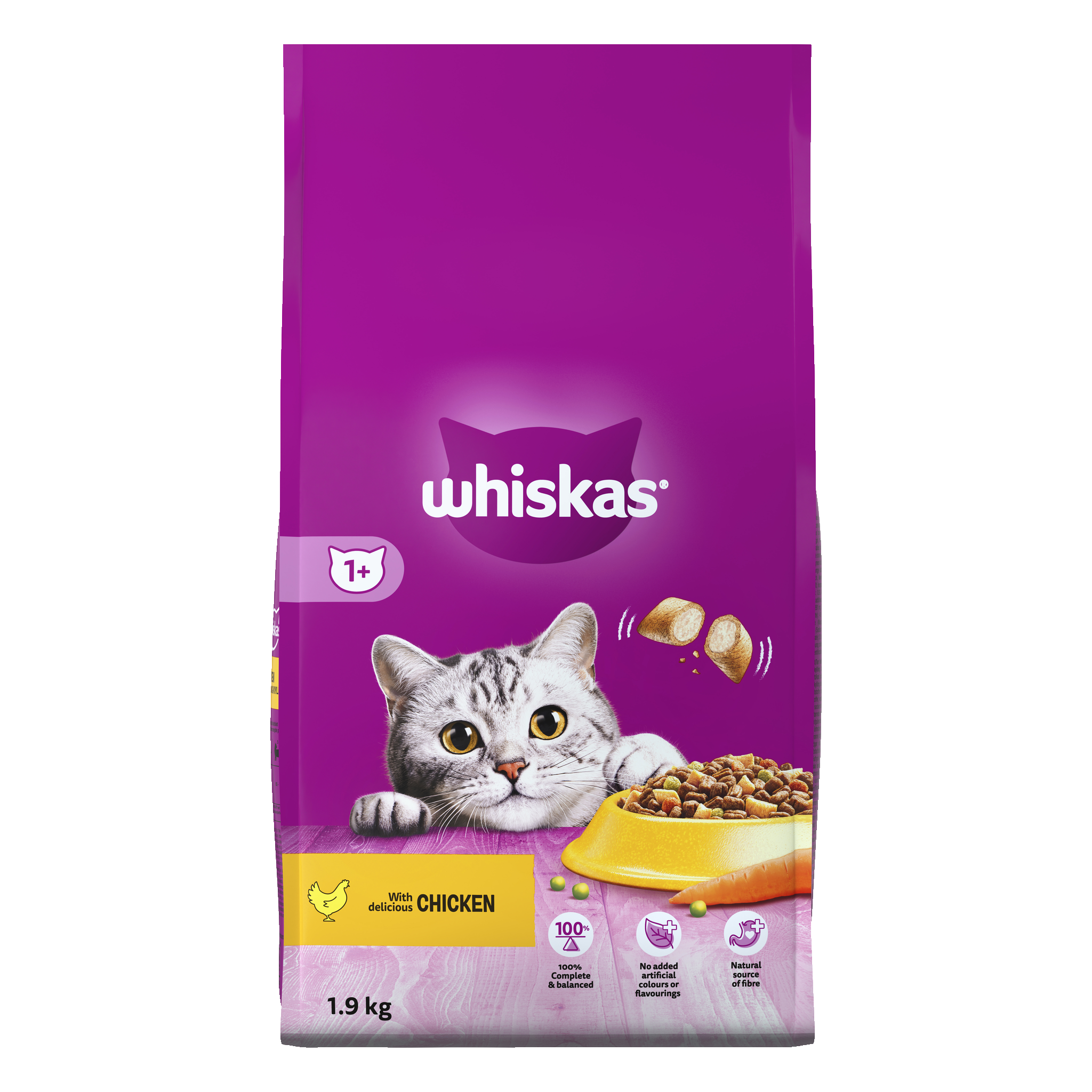 Kattmat 1,9 kg