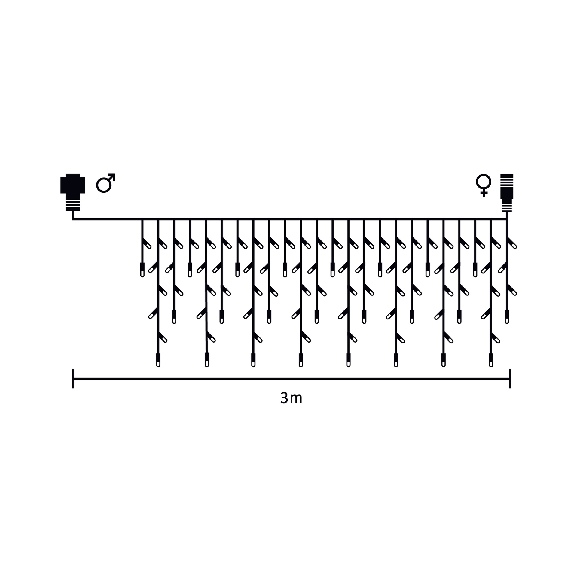 Diagram som visar EKVIP LED-istappssträngsanslutningssystem med en 3 meter lång huvudkabel och flera vertikalt hängande lampor. I vänstra änden finns en manlig plugg, och på höger sida en honaplugg, var och en identifierad med sina respektive könssymboler.