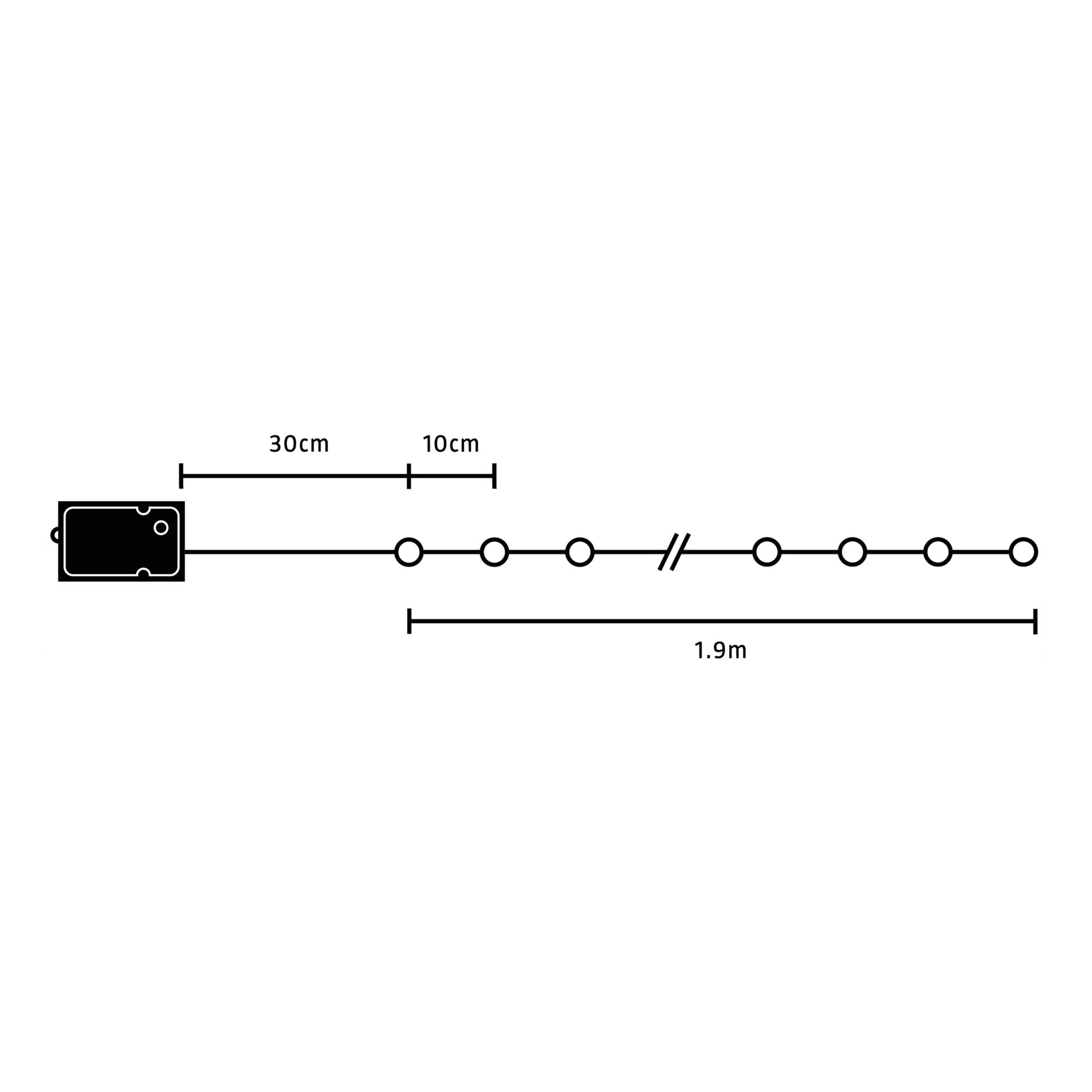 Ett diagram visar en svart rektangel till vänster som står för batteripaketet till EKVIP Battery-powered LED-ljusslingor. Från denna rektangel sträcker sig en linje utåt med sju jämnt fördelade cirklar längs den, där varje cirkel symboliserar en LED-lampa. Den första lampan är placerad 30 cm från batteripaketet, den andra placeras 10 cm längre bort, och resten av lamporna är jämnt fördelade över ett totalt avstånd på 1,9 meter.