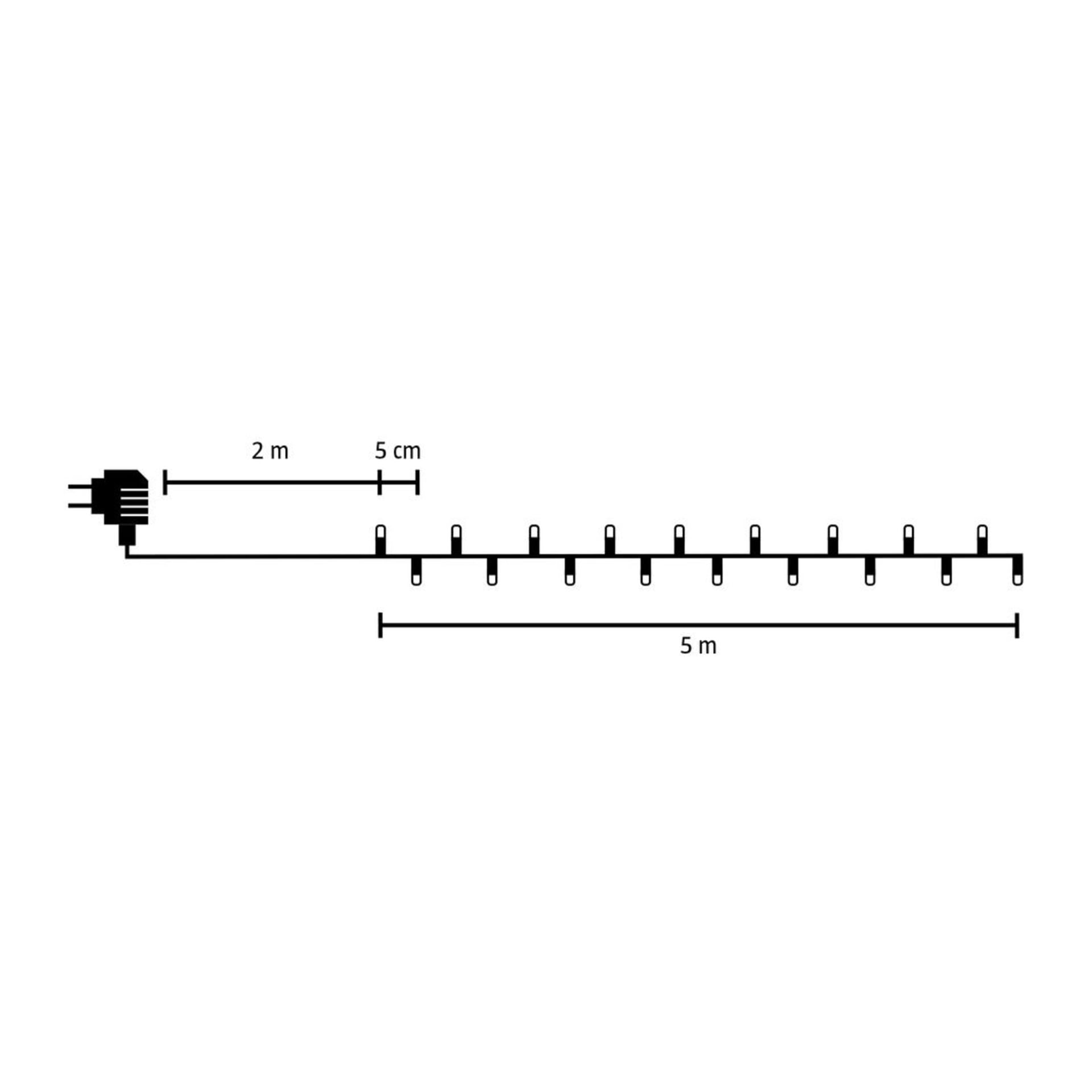 En illustration visar en EKVIP LED-lampstråd kopplad till en rak linje. Det första segmentet markeras som 2 meter, och sedan placeras vertikala markörer var 5 cm längs linjen upp till totalt 5 meter.