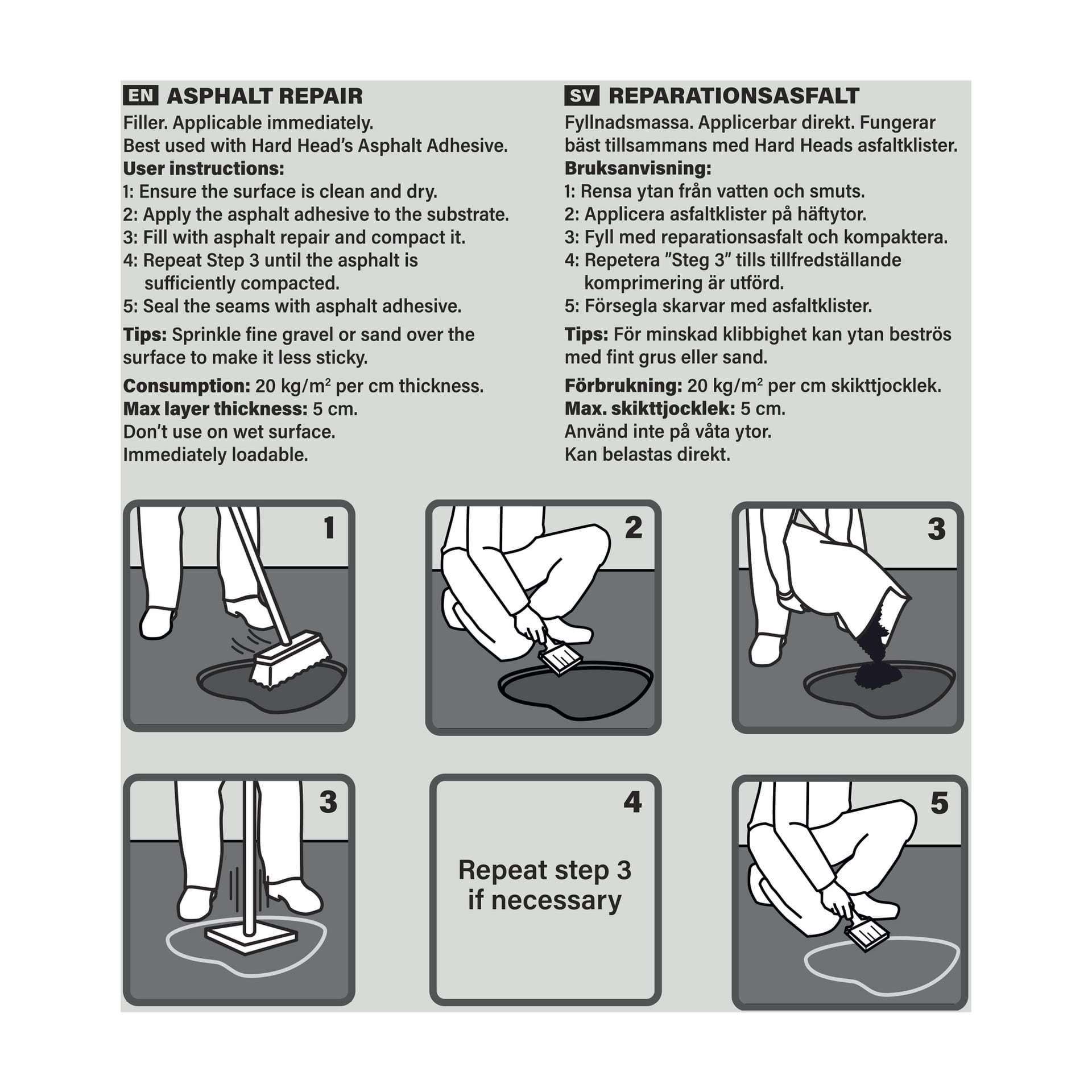 Steg-för-steg-visuell guide som visar hur man reparerar asfalt med Hard Head Asphalt reparation: rengör området, häll på asfaltblandningen, tampa ner den, komprimera med ett verktyg och upprepa vid behov; instruktioner för användarens vägledning.