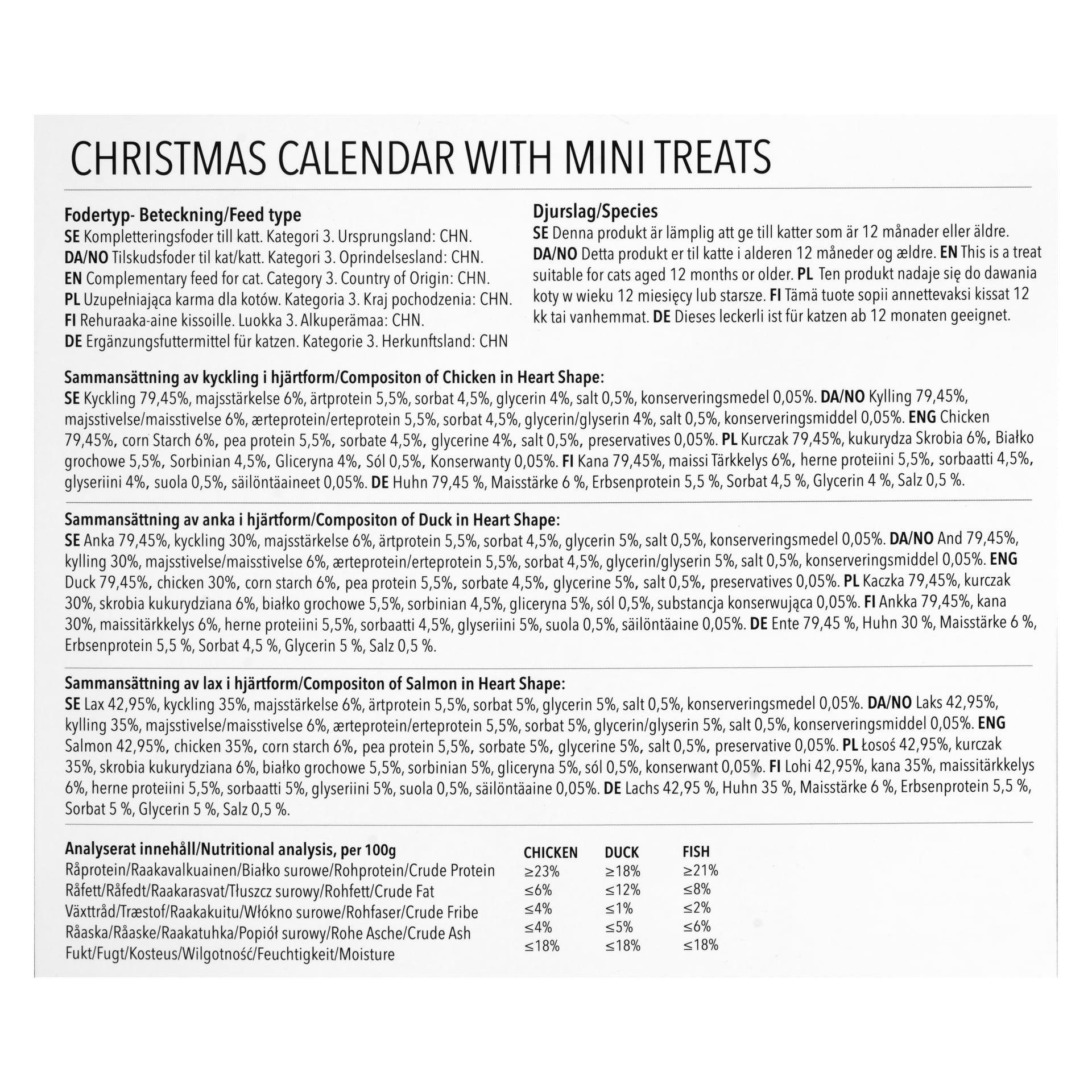 En etikett för Petcares julkalender för katter med små godis. Den listar ingredienser, näringsinformation och sammansättningar för godis till kyckling, anka och lax.