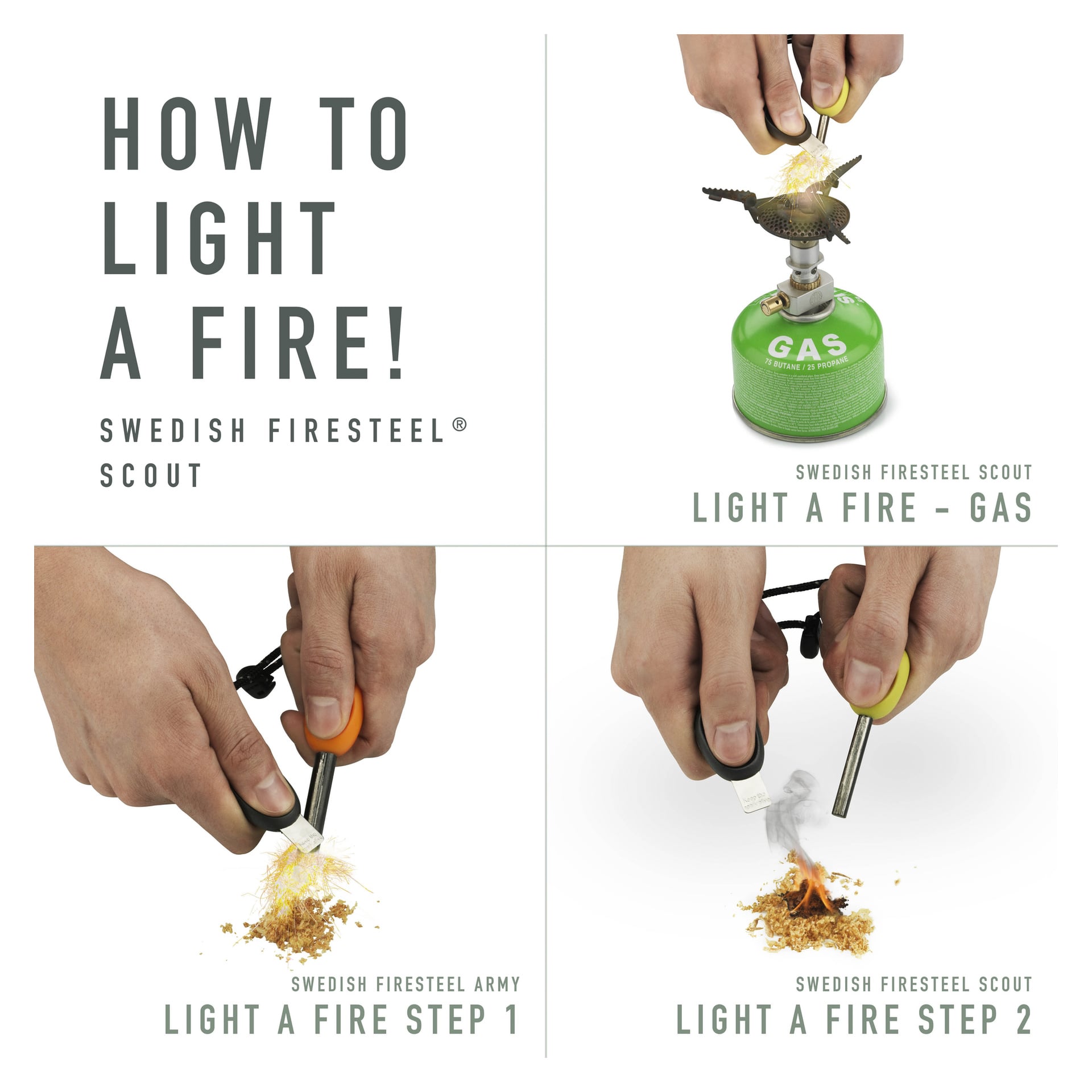 En fyrstegsguide för att tända eld med Light My Fire Ignition-stålet: hålla och förbereda tändverktyget, slå det mot stål för att generera gnistor på tändnäske, tända tändsticket och skapa en låga. Varje steg innehåller märkta instruktioner och visar händer som utför varje steg med nödvändiga verktyg och material.