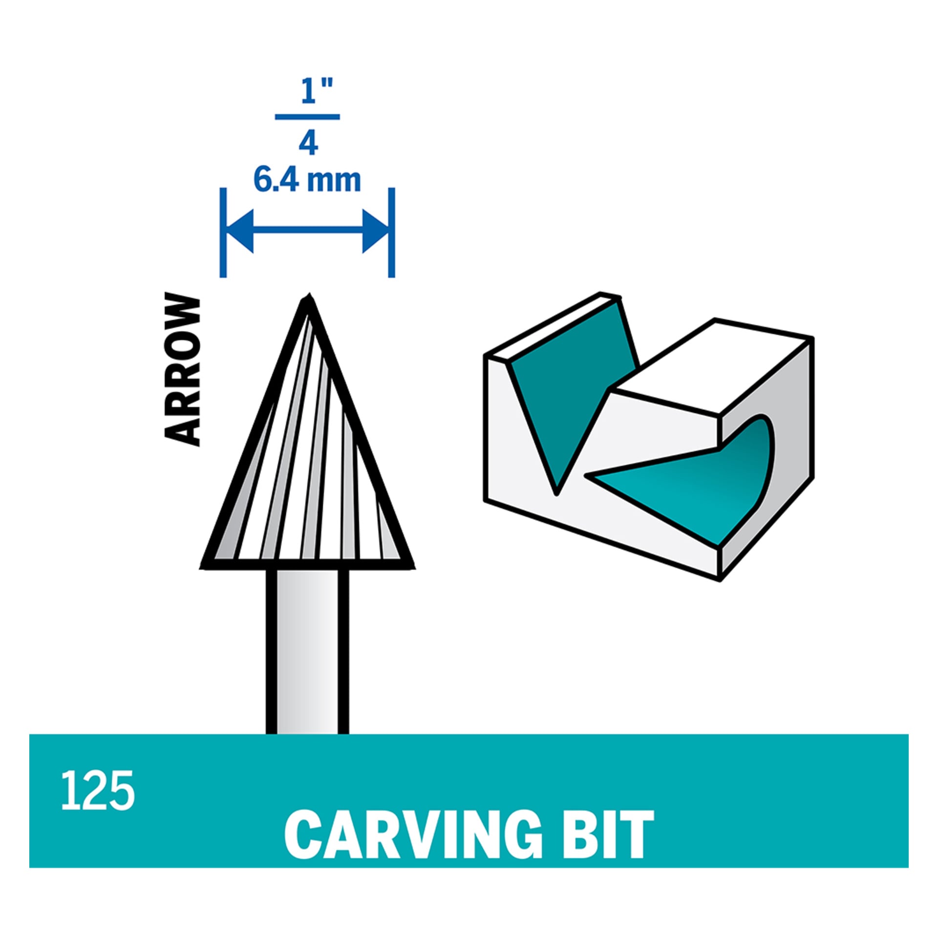 Diagram som visar en Dremel-fräs HSS 125 skärbit, med en konformad spets med markerade mått, en pil som markerar skärriktningen, ett infällt som illustrerar typen av snitt den ger, och texten "Dremel Router HSS 125 2 pack.