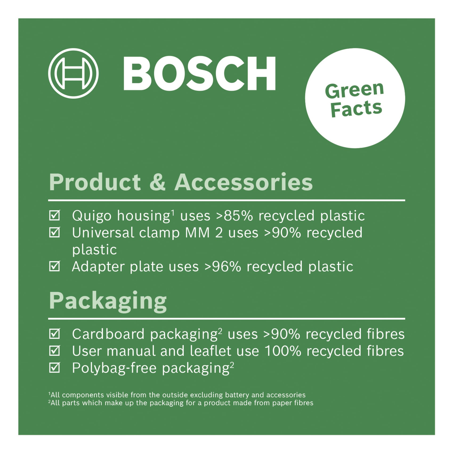 En grön infografik med titeln "Bosch Green Facts" betonar att Bosch Cross Laser Quigo III består av 85–96 % återvunna plastkomponenter och är förpackad i kartong som innehåller mer än 90 % återvunna fibrer.