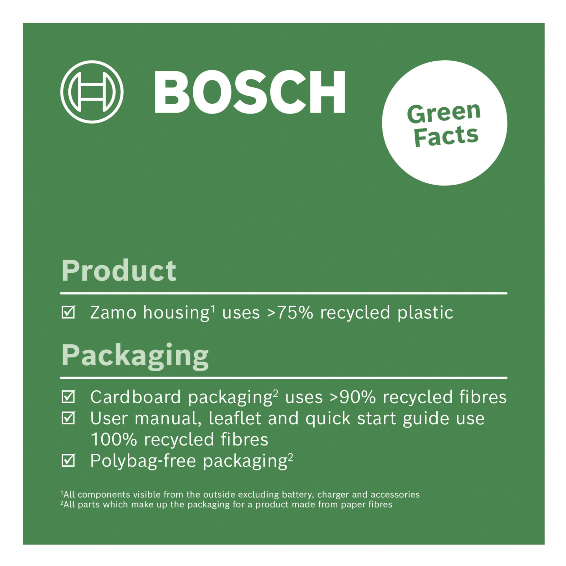 En grön Bosch-grafik kallad "Green Facts" visar Zamo IV:s miljövänliga egenskaper, såsom dess konstruktion av återvunnen plast och förpackningar gjorda med mer än 90 % återvunna fibrer, vilket når 100 % för vissa komponenter.