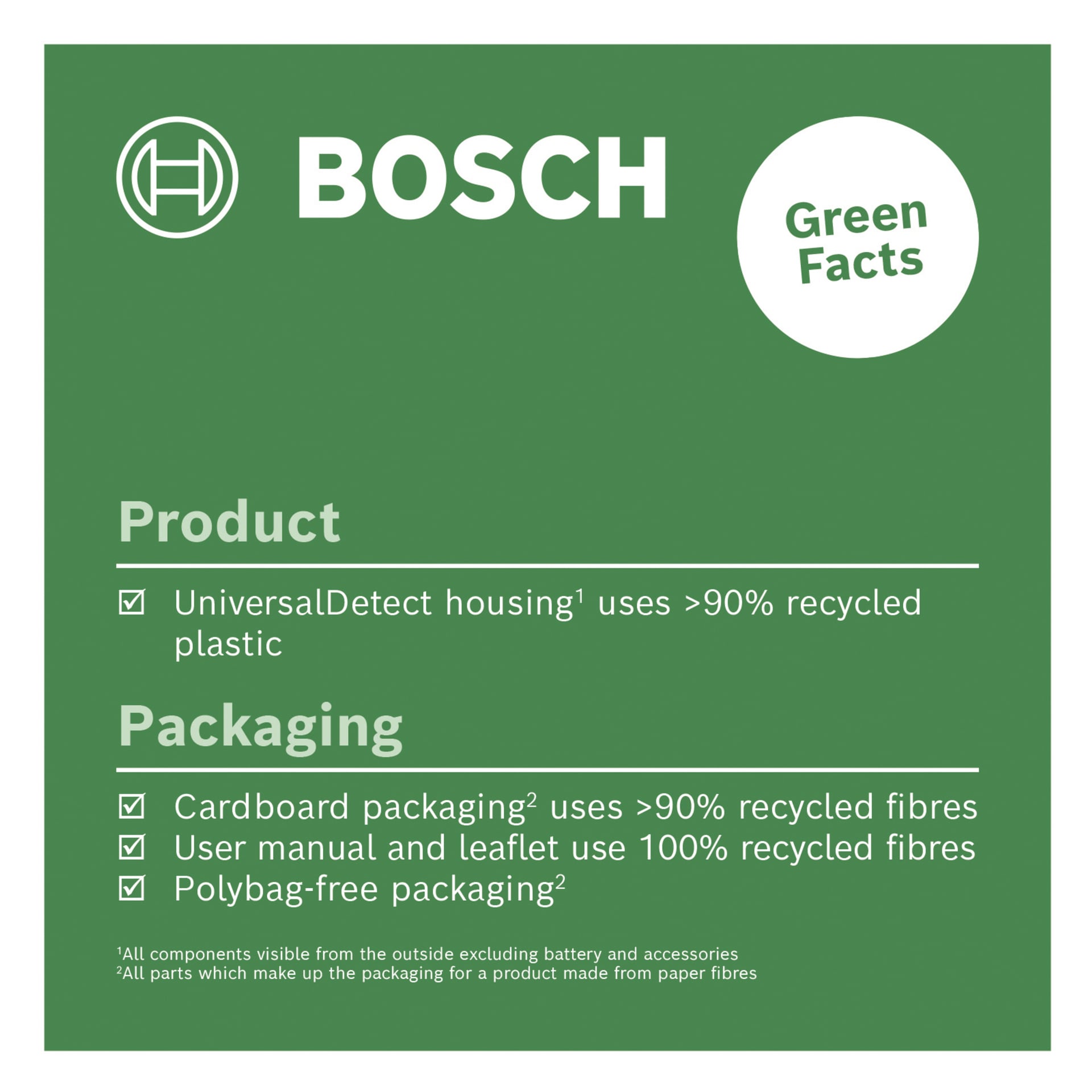 Bosch Green Facts infografik som visar Multi-detektorn UniversalDetect. Enhetens hölje är tillverkat av mer än 90 % återvunnen plast. Kartong och plastpåsar som används innehåller över 90 % återvunna fibrer, medan både användarmanualen och broschyren är helt tillverkade av återvunna fibrer.