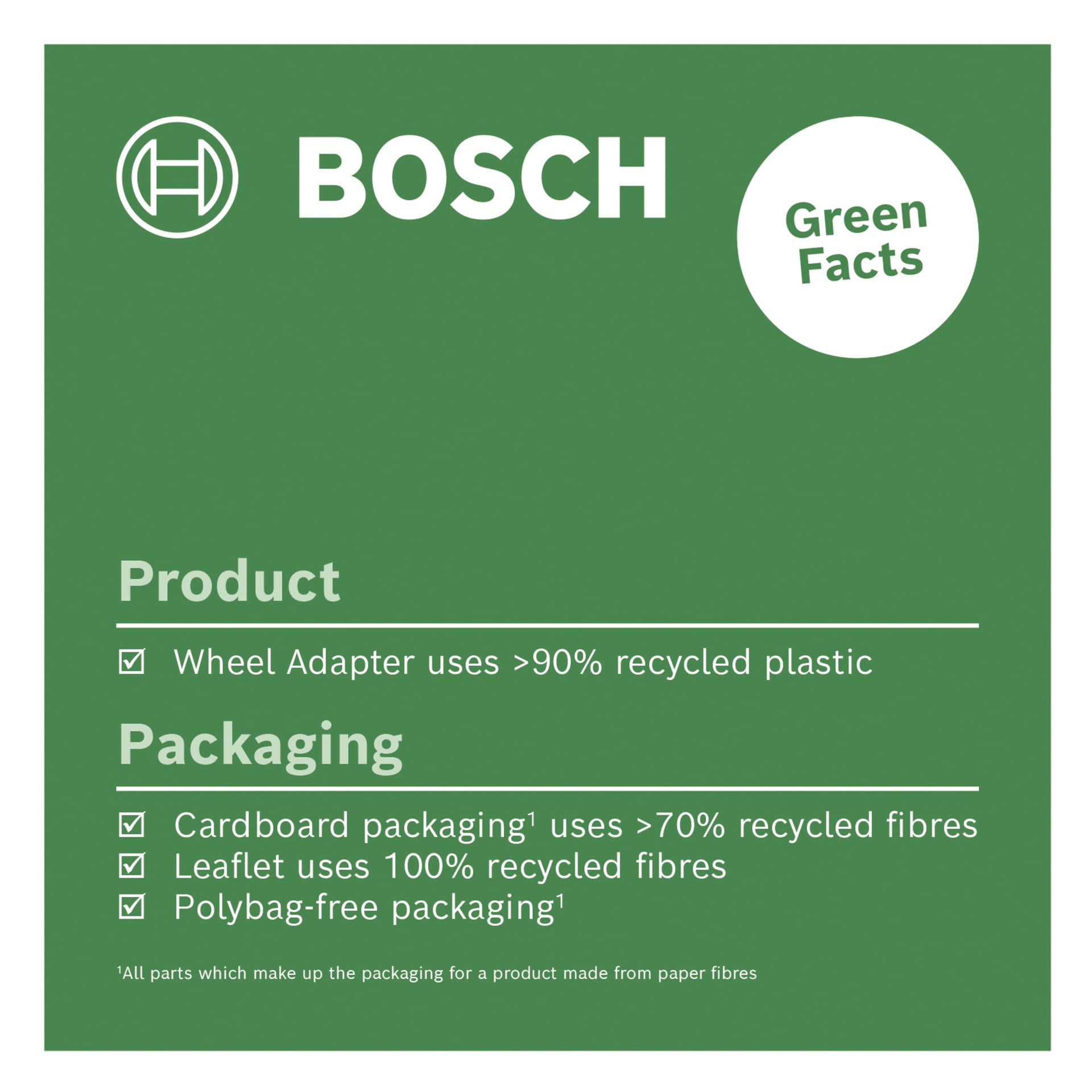 En grön Bosch-infografik visar miljöfördelarna med Wheel Adapter för Zamo IV, med konstruktion av mer än 90 % återvunnen plast och förpackningar gjorda av återvunna fibrer utan plastplastpåsar; I finstilt står att varje del av förpackningen består av pappersfibrer.