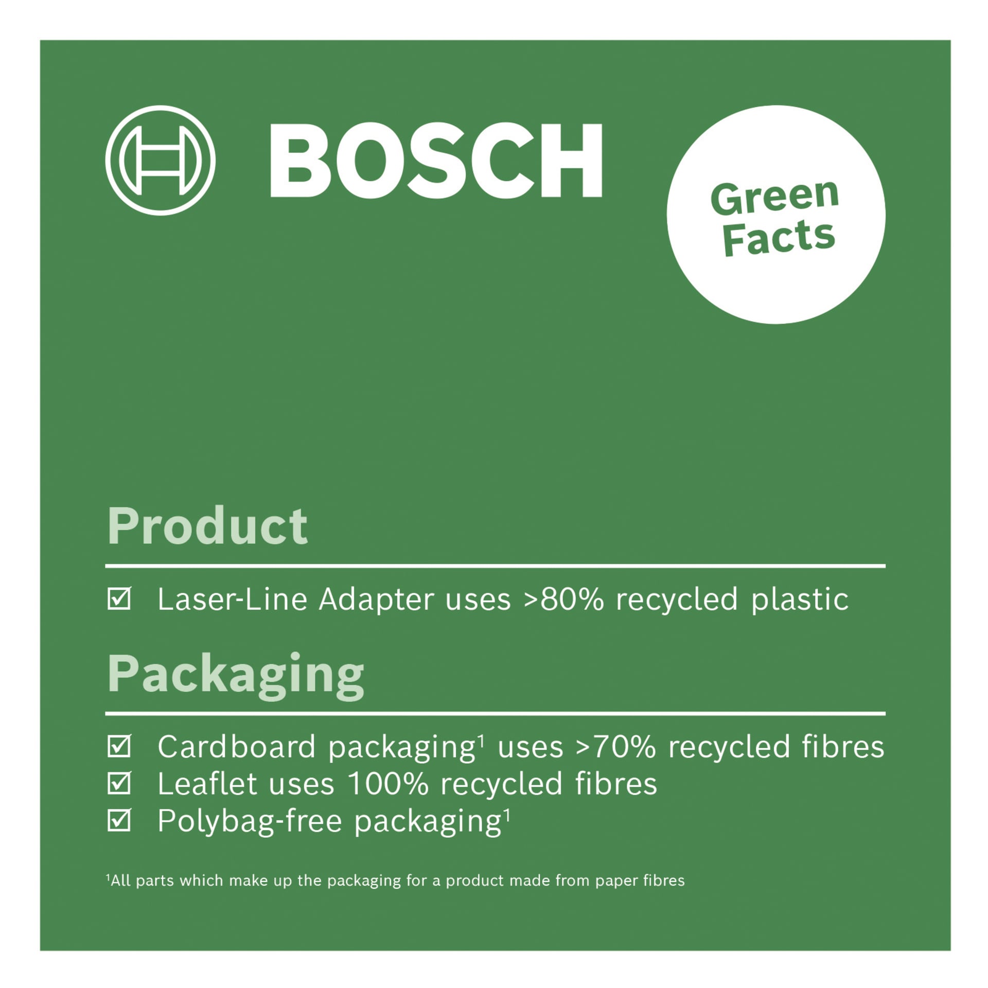 En grön Bosch-infografik med titeln "Green Facts" presenterar de hållbara aspekterna av Line-laseradaptern för Zamo IV, med betoning på dess konstruktion av återvunnen plast och fibrer, användning av återvunnet papper för broschyrer och förpackning utan plastpåsar. Liten text längst ner ger ytterligare information om förpackningen.