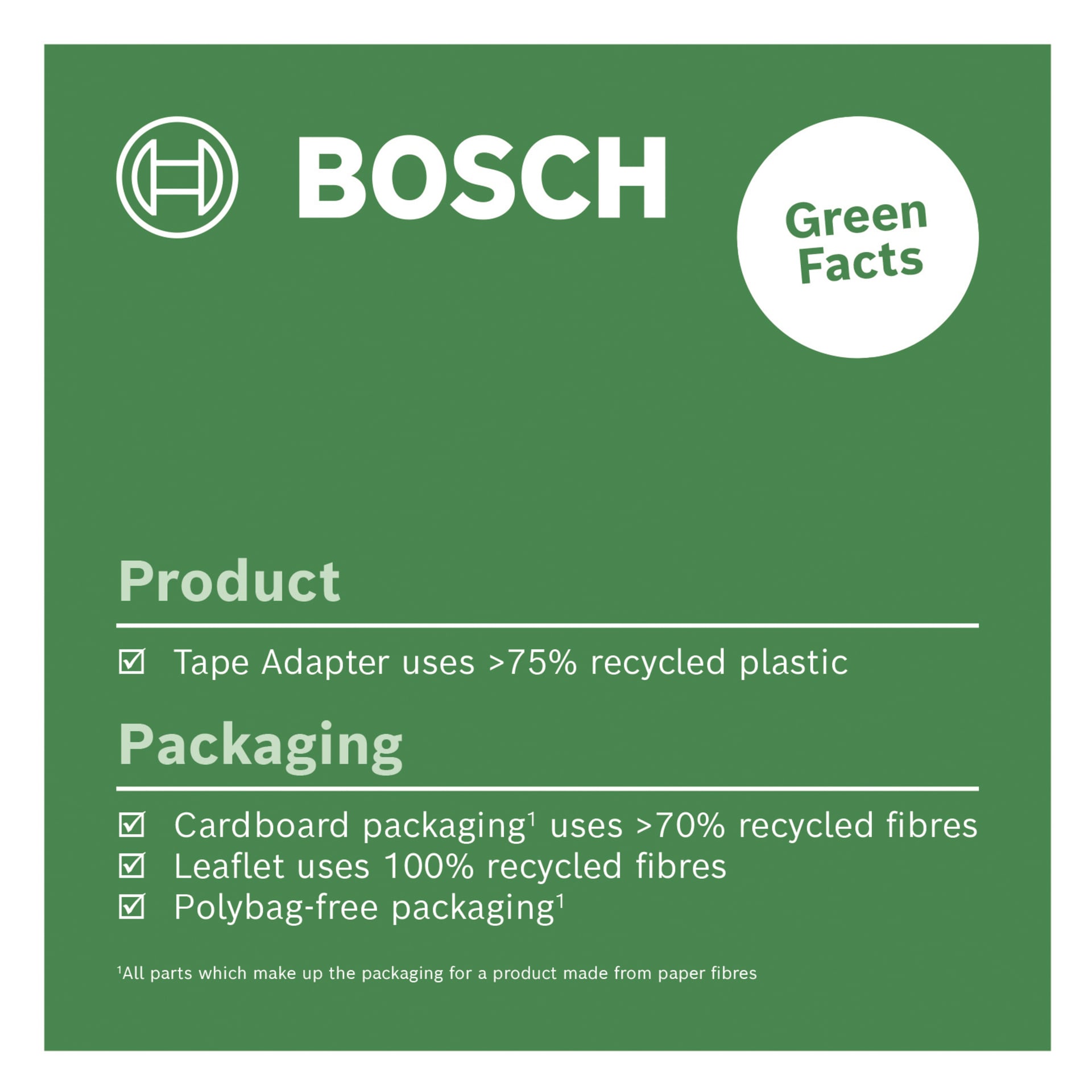 En grön Bosch-grafik märkt "Green Facts" visar checklistor om hållbarhetsaspekterna av måttbandsadaptern för Zamo IV, med betoning på att återvunnen plast ingår i produkten, återvunna fibrer i förpackningarna och förpackningar som är fria från plastpåsar.