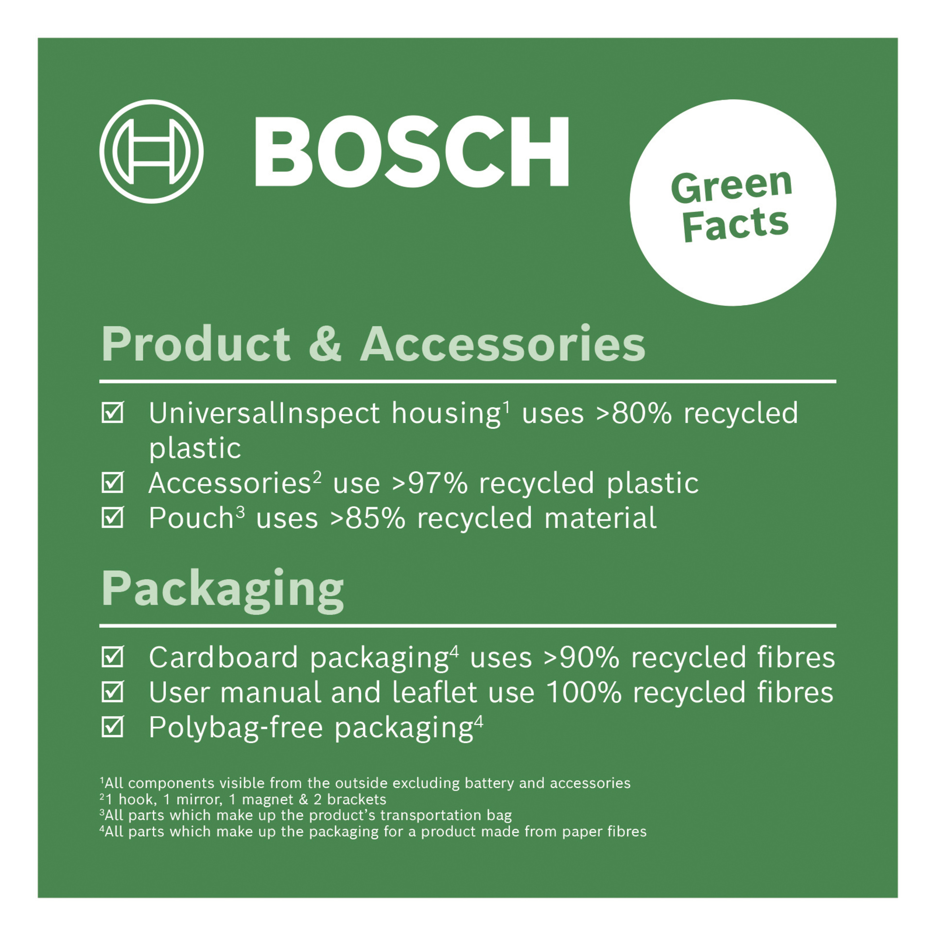 En grön Bosch Green Facts-grafik för UniversalInspect-inspektionskameran visar andelen återvunnet innehåll för dess hölje, tillbehör, förpackning och manual. Fotnoter ger specifika detaljer om hur procentsatserna av återvunnet innehåll bestämdes för varje material.