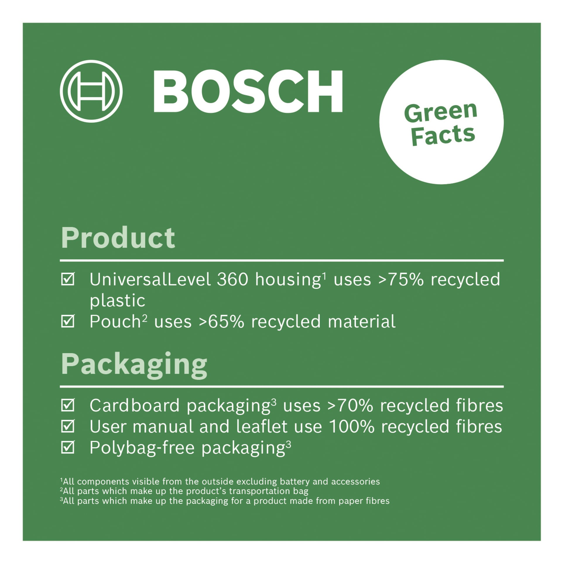 En grön faktagrafik betonar de hållbara aspekterna av Bosch Cross Laser UniversalLevel 360 och dess förpackning, såsom högt återvunnet innehåll i plasthöljet, förpackningar och dokumentation. Grafiken har vit text på grön bakgrund och visar Bosch-logotypen högst upp.