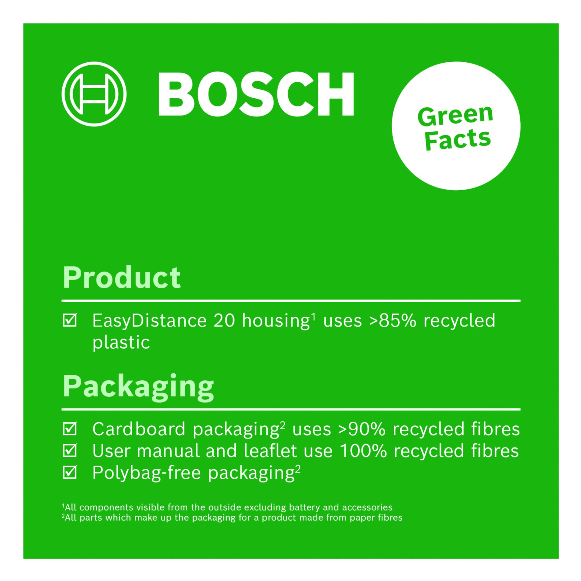 Infografika Bosch zatytułowana Green Facts pokazuje miernik odległości EasyDistance 20 oraz jego opakowanie, zawierające plastik z recyklingu i włókna z recyklingu. Infografika zawiera logo Bosch oraz cytaty: Produkt i opakowanie zawierają plastik z recyklingu i włókna z recyklingu. Biały tekst wyświetlany jest na zielonym tle.