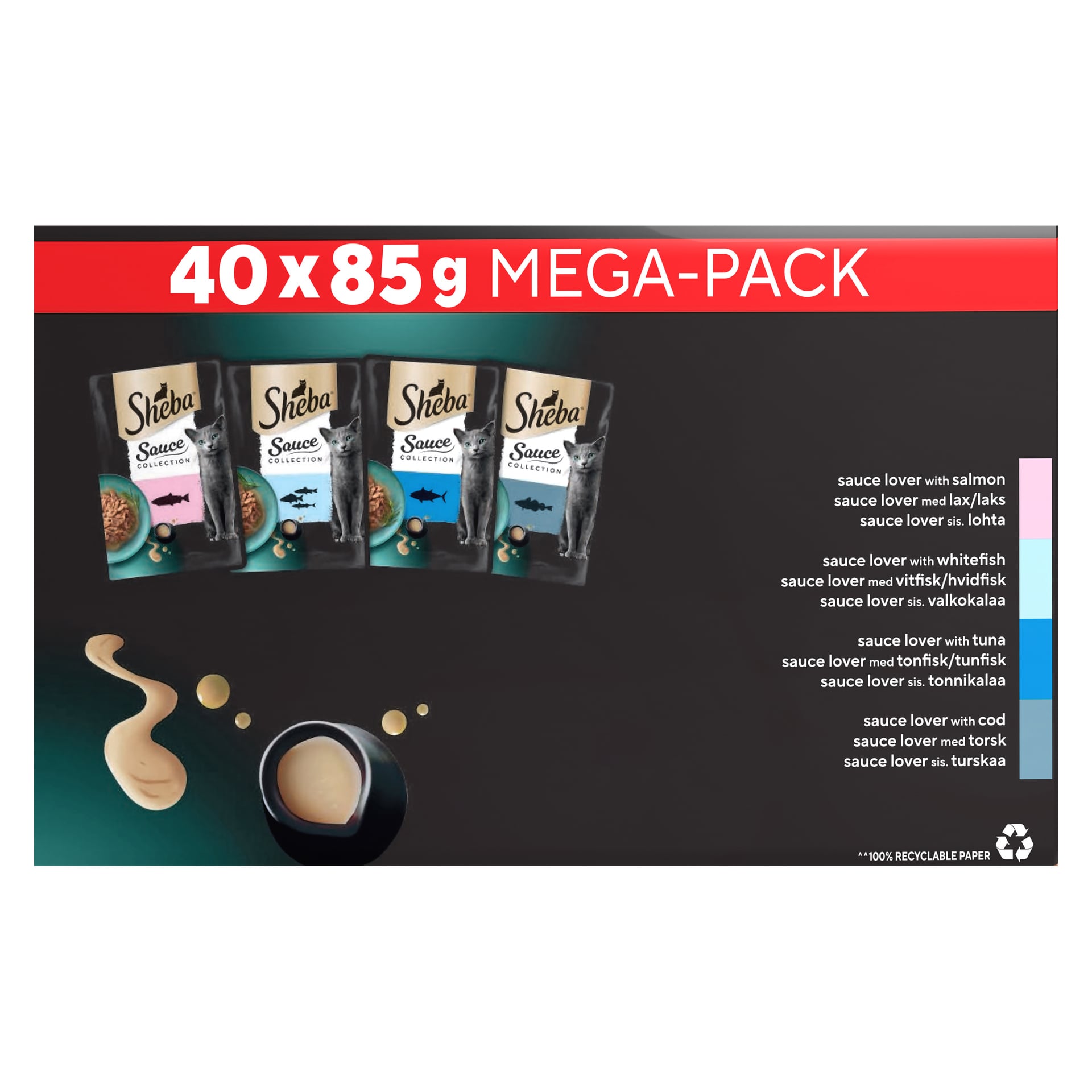 Fire pakker med Sheba Cat-fôr i 40-poser med laks, hvitfisk, tunfisk og torsk vises under et slående rødt banner med teksten "40 x 85g MEGA-PACK". En virvel av saus og en bolle med kattemat står i forgrunnen mot en mørk bakgrunn.