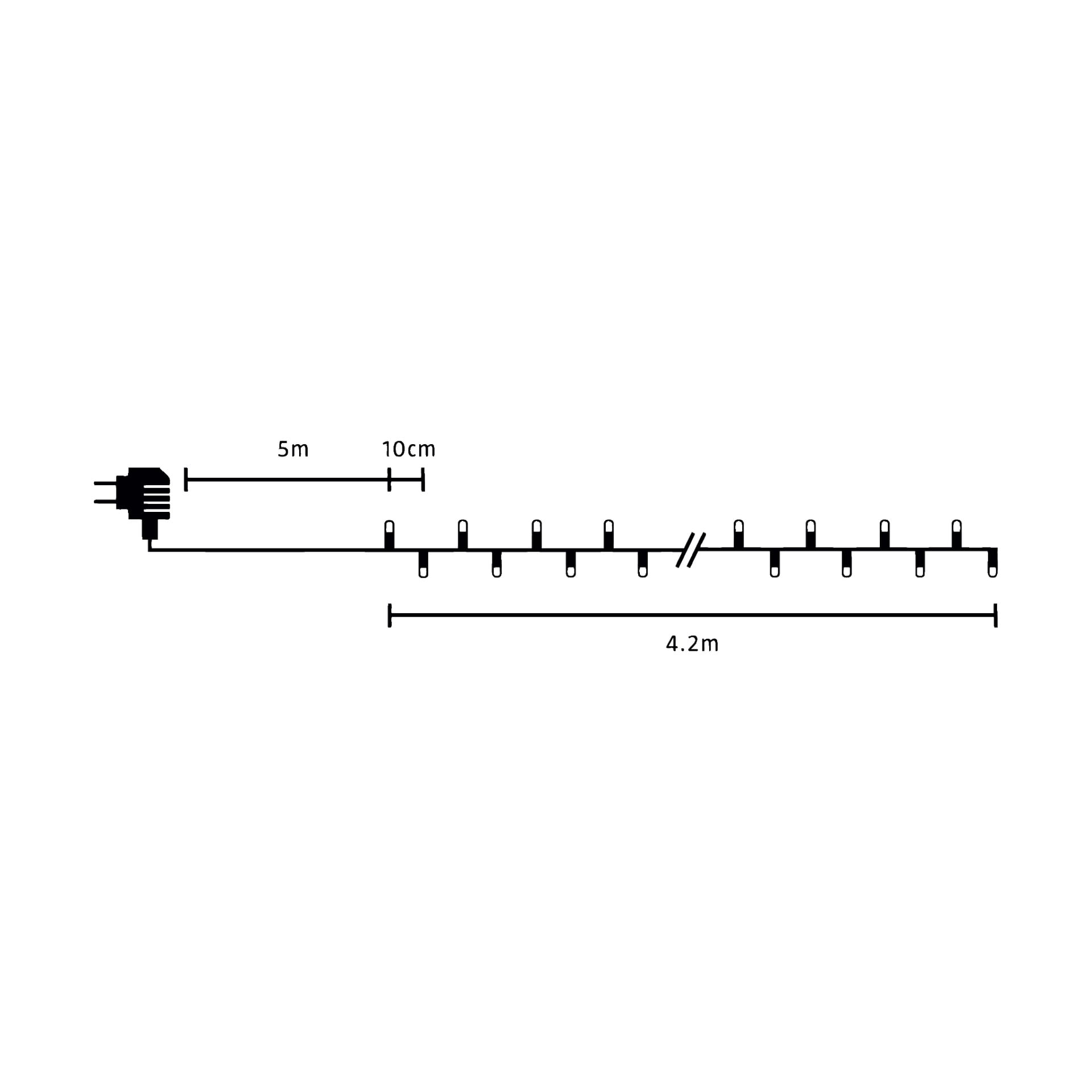 Diagrammet viser EKVIP String lights – LED startpakke Connectable System, med en elektrisk kabel med en plugg til venstre. Kabelen går 5 meter for å nå den første sokkelen, og fortsetter deretter med sokler plassert 10 centimeter fra hverandre over en lengde på 4,2 meter, med en dobbel strek som markerer en diskontinuitet i sekvensen.