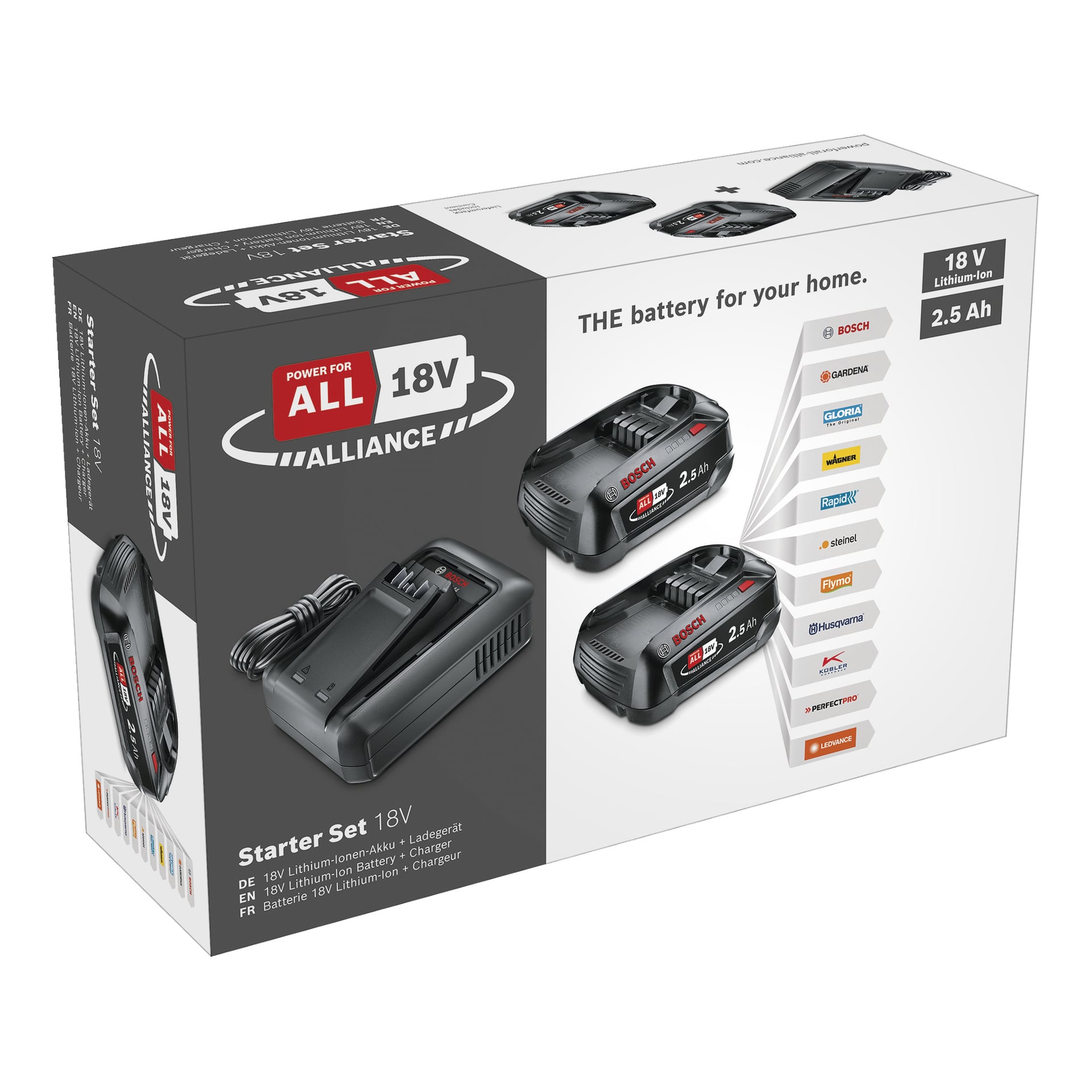 Laatikko Bosch Power 4 Allin "Batteries + charger Starter Set" -sarjalle, tarkoitettu 18V aloituspaketille, jossa on kaksi akkua ja laturi sisällä. Pakkauksessa on kuvia tuotteista, keskeiset tekniset tiedot sekä yhteensopivuustaulukko, jossa on eri brändilogot.