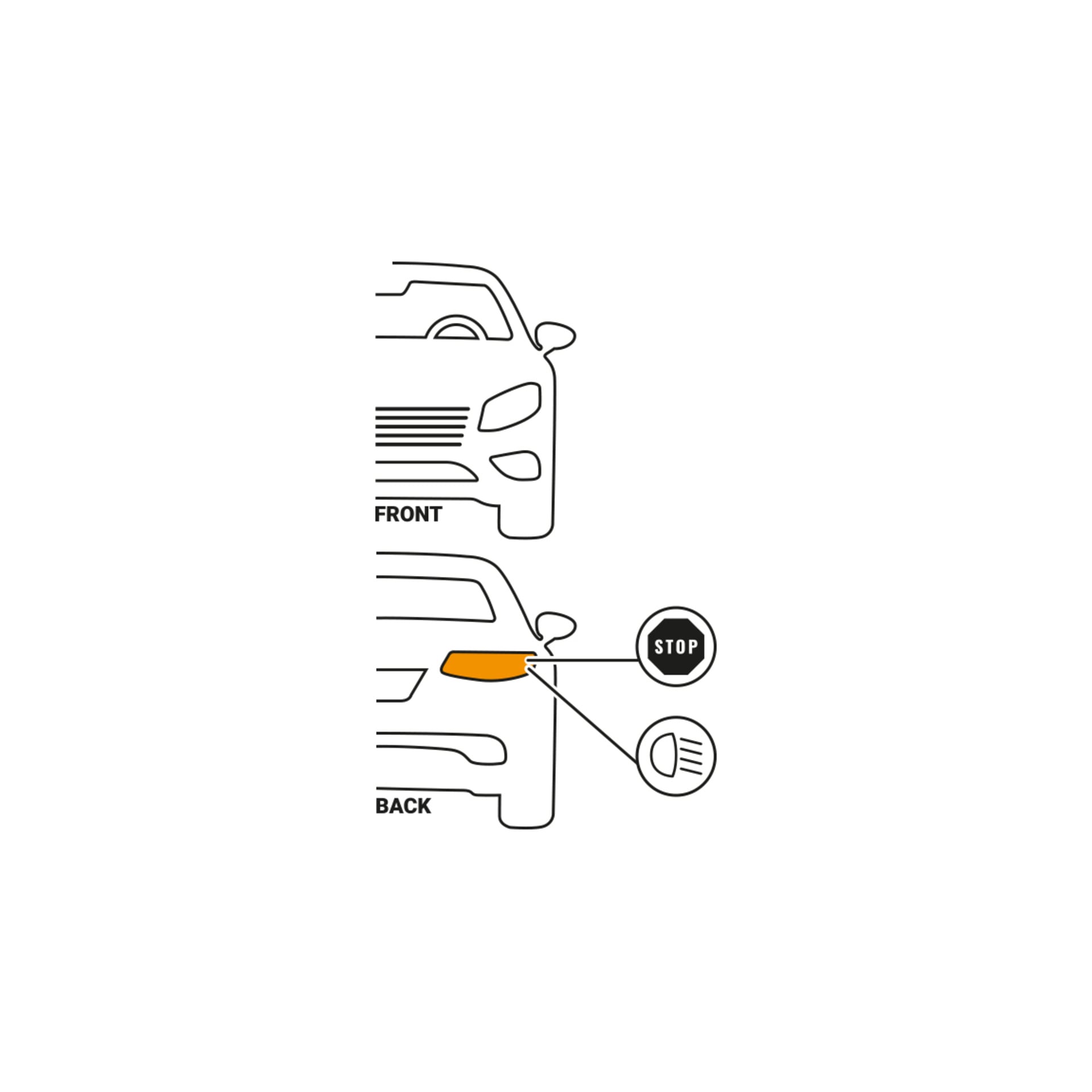 Ett diagram visar både bilens fram- och baksida. I backspegeln lyser vänster bromsljus orange, tillsammans med en "STOP"-symbol som visar dess användning som stoppljus med Hamron LED-billampan P21W/5W (2-pack).