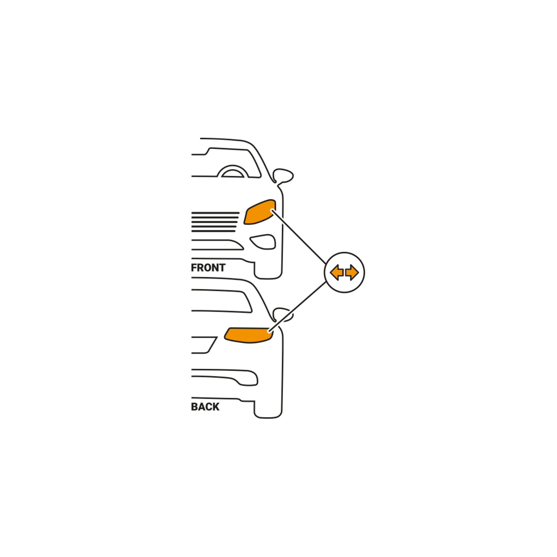 Illustration av en bils fram- och bakvy, där vänster blinkers ljus syns i orange för att visa var Hamron Car-lampan PY21W 2-pack är installerad. En dubbelhuvudad pil förbinder de två lamporna med etiketter som säger FRAM och BAK.