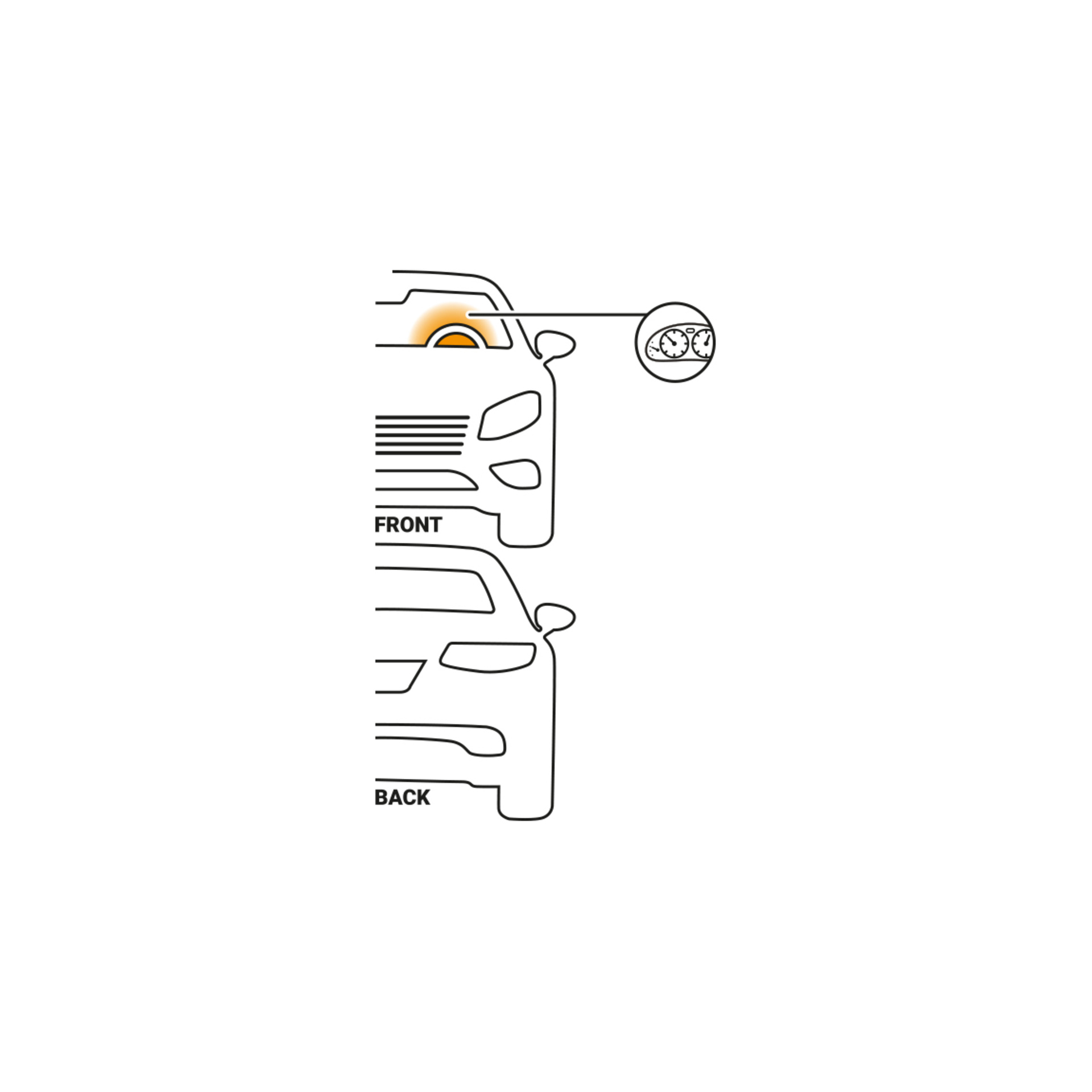 Illustration av bilens fram- och baksida, som visar var Hamron Car-lampan W1,2W/T5 (2-pack) är installerad. Framsidan framhäver en orange indikatorlampa utrustad med Hamron-lampan och inkluderar en inzoomad bild av dess symbol. Båda sektionerna är markerade som FRAM och BAK.