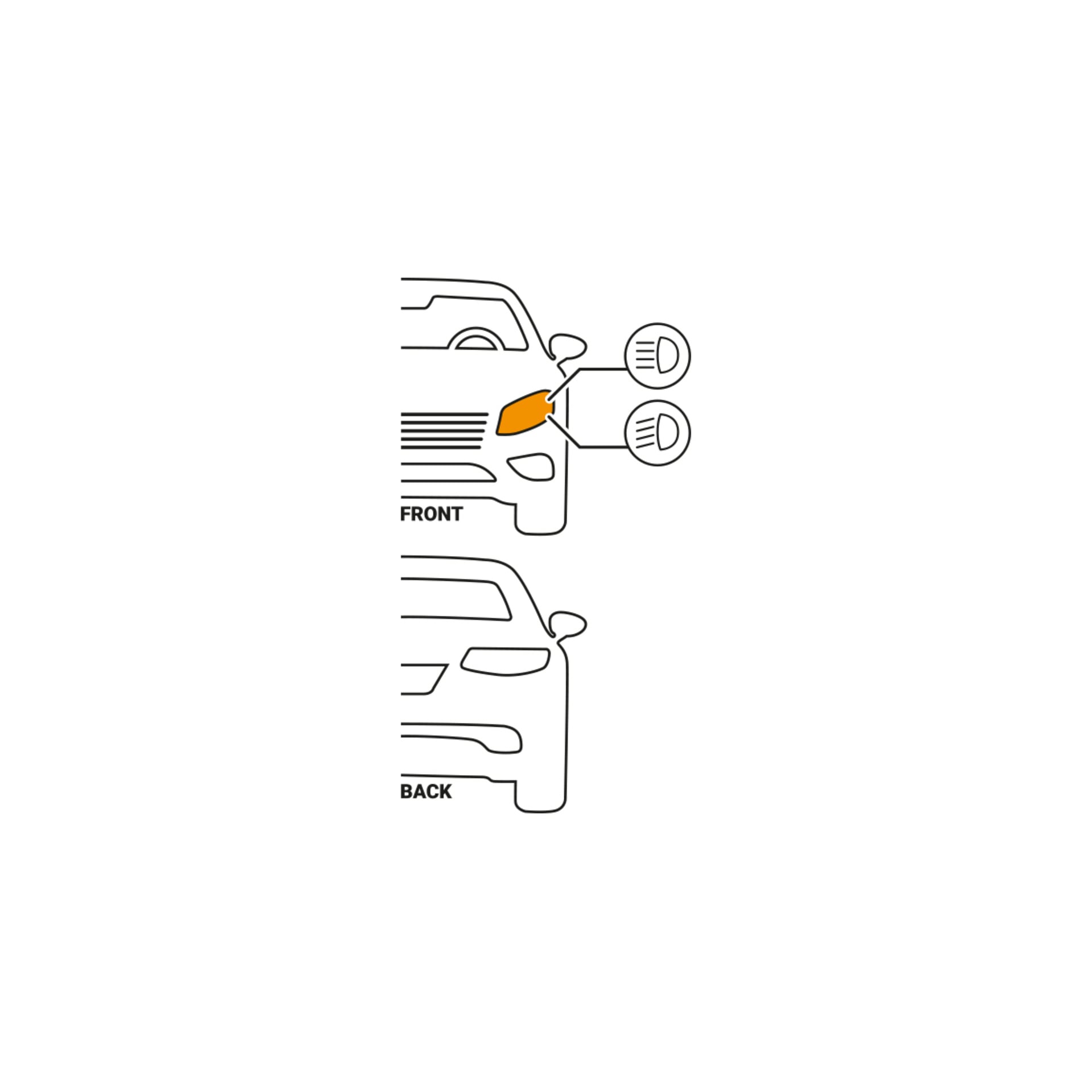 Diagrammet visar fram- och bakifrån av en bil. På framsidan framhävs en orange del av strålkastarpanelen för att visa var Hamron LED-billampan H1 (2-pack) fungerar som blinkersindikator, med pilar som riktar uppmärksamheten mot både blinkers och strålkastare.