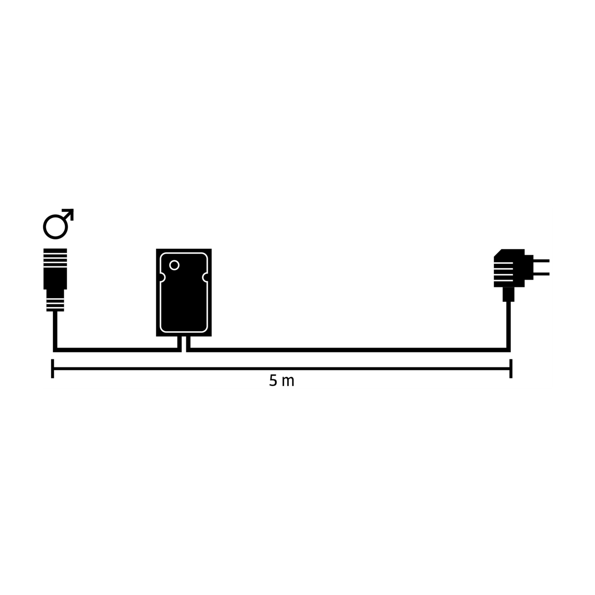 Diagrammet visar EKVIP Transformatoranslutningssystem: hankontakt, enhet och kontakt ansluten med en 5-meters kabel.