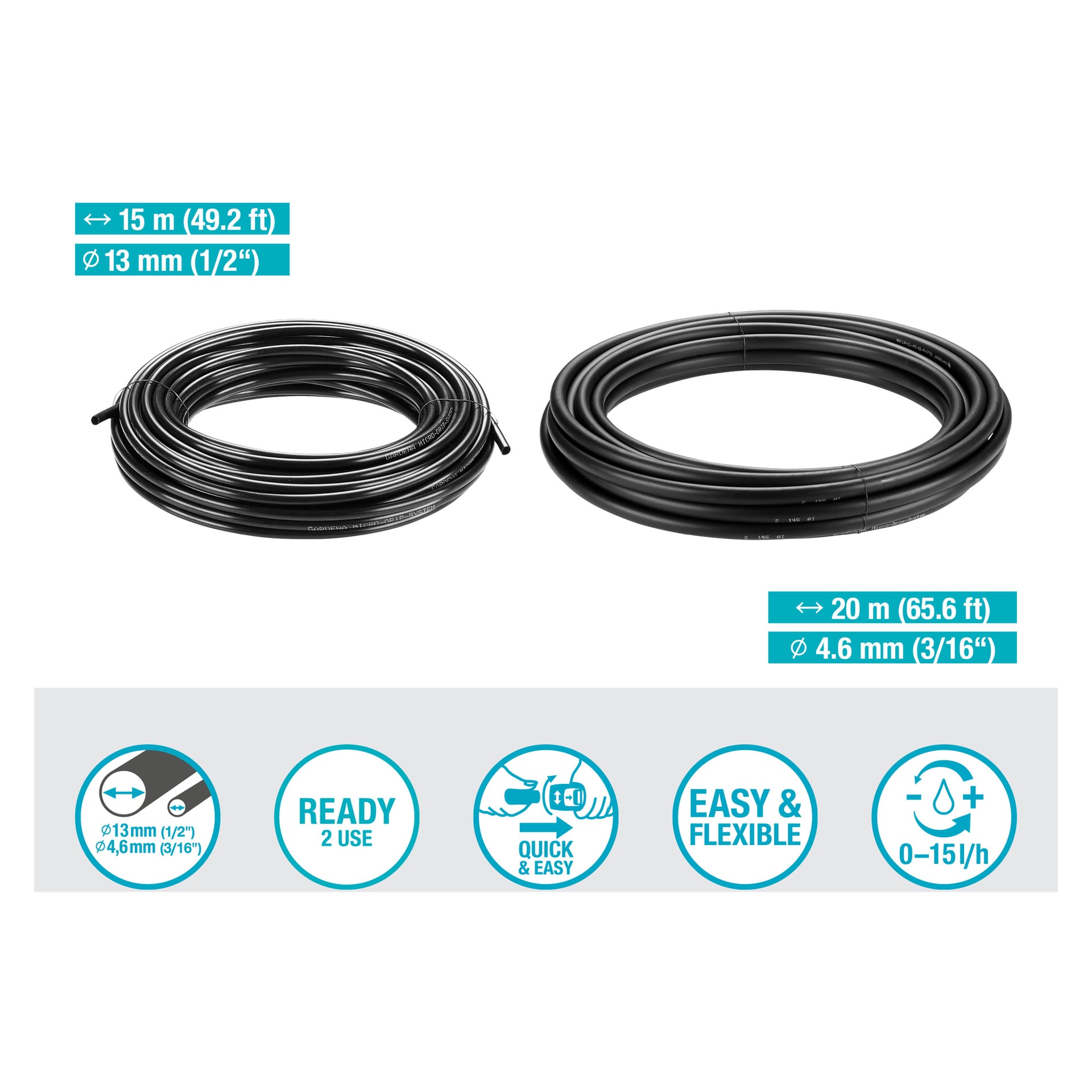 To sammenrullede svarte Gardena Micro-Drip-System slanger, 15 m/13 mm (venstre) og 20 m/4,6 mm (høyre), med fire blå feature-ikoner under.