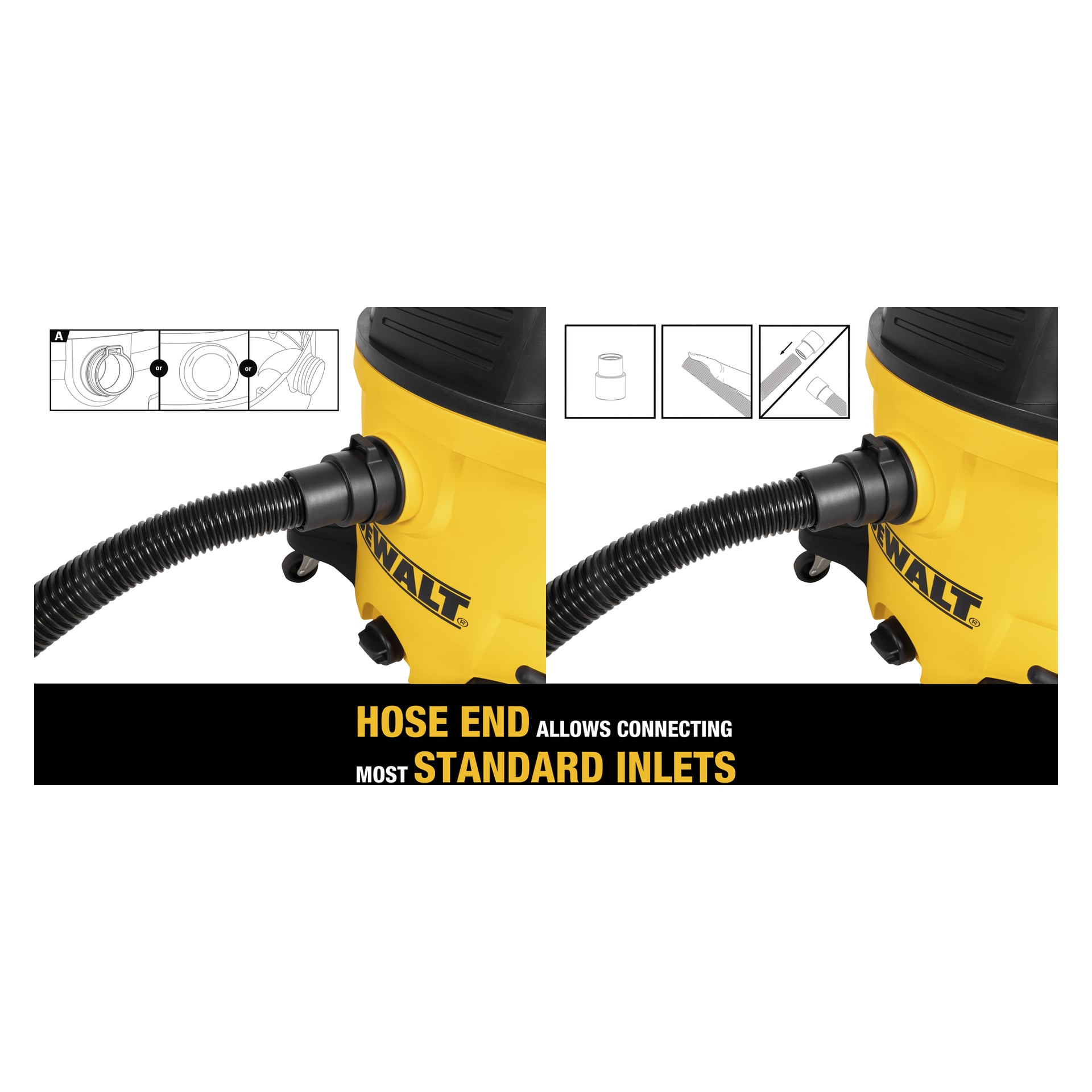 Närbild på en svart slang från DeWalt Car Care Kit kopplad till en gul dammsugare; Diagrammen ovan visar kompatibilitet; nedan: Passar de flesta inlopp.