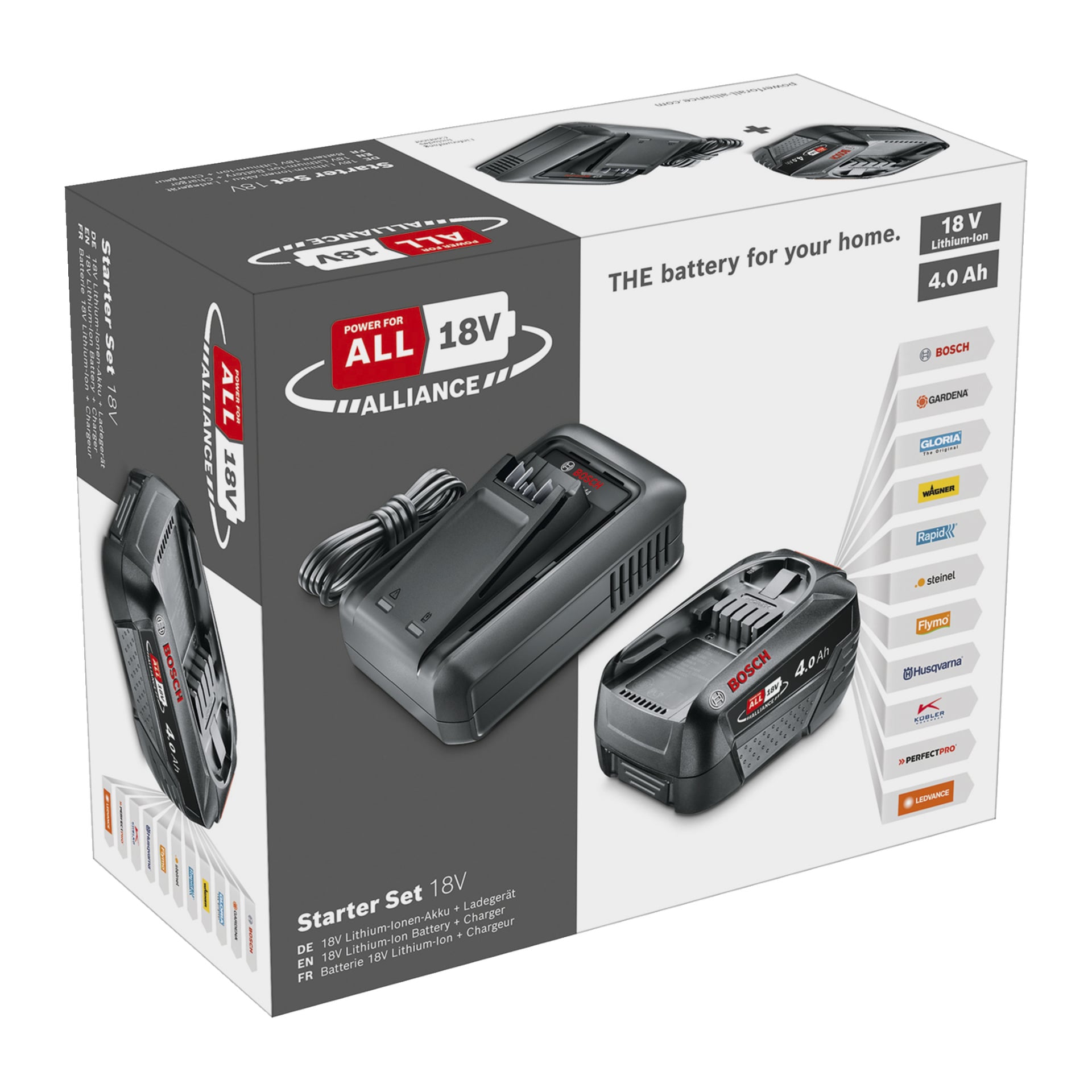 Lådan Bosch Power 4 All Battery + laddarstartsats, förpackningen visar varumärkeskompatibilitet och innehåller produktbilder och detaljer.