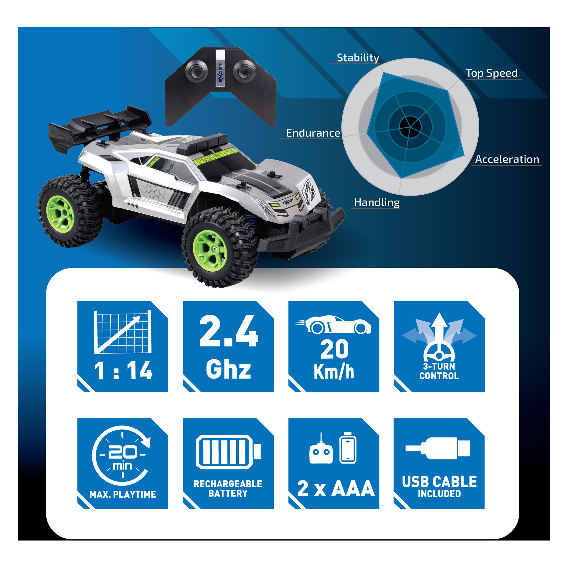 Silverlit Exost Pro Future RC mit grünen Akzenten neben einem schwarzen Controller; Die Symbole zeigen Funktionen wie 1:14, 20 km/h, 20 Minuten Spielzeit.