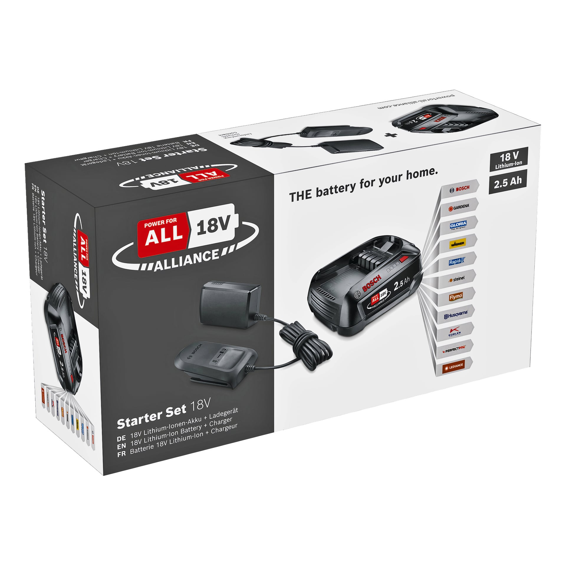 Pudełko Bosch Power 4 All Battery + ładowarka pokazuje baterię litowo-jonową, ładowarkę, ikony kompatybilności z marką oraz szczegóły produktu.