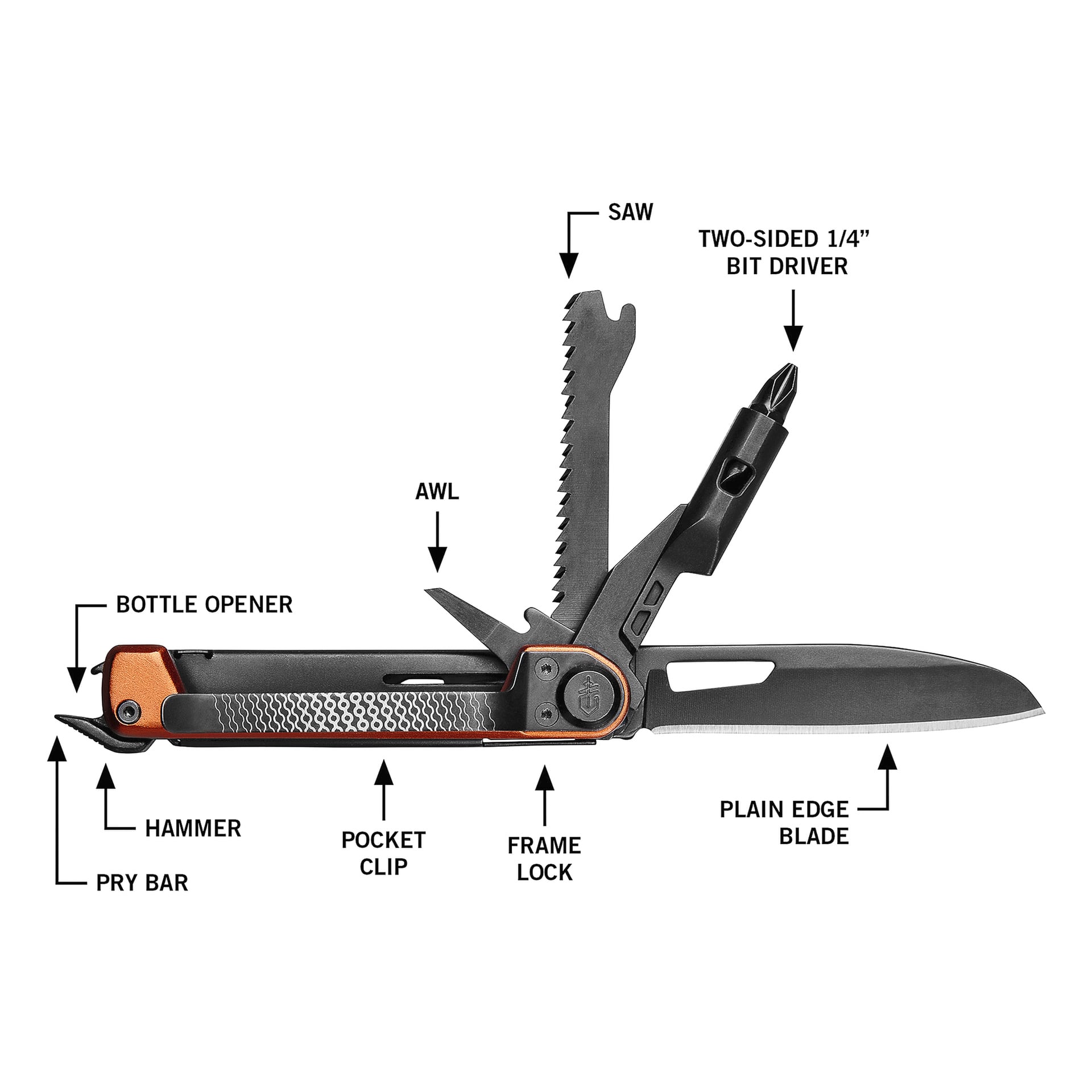 Öppen Gerber armbar Trade Burnt Orange multiverktyg med märkta funktioner: såg, borrfräs, syl, blad, lås, klämma, bräck, hammare, öppnare.