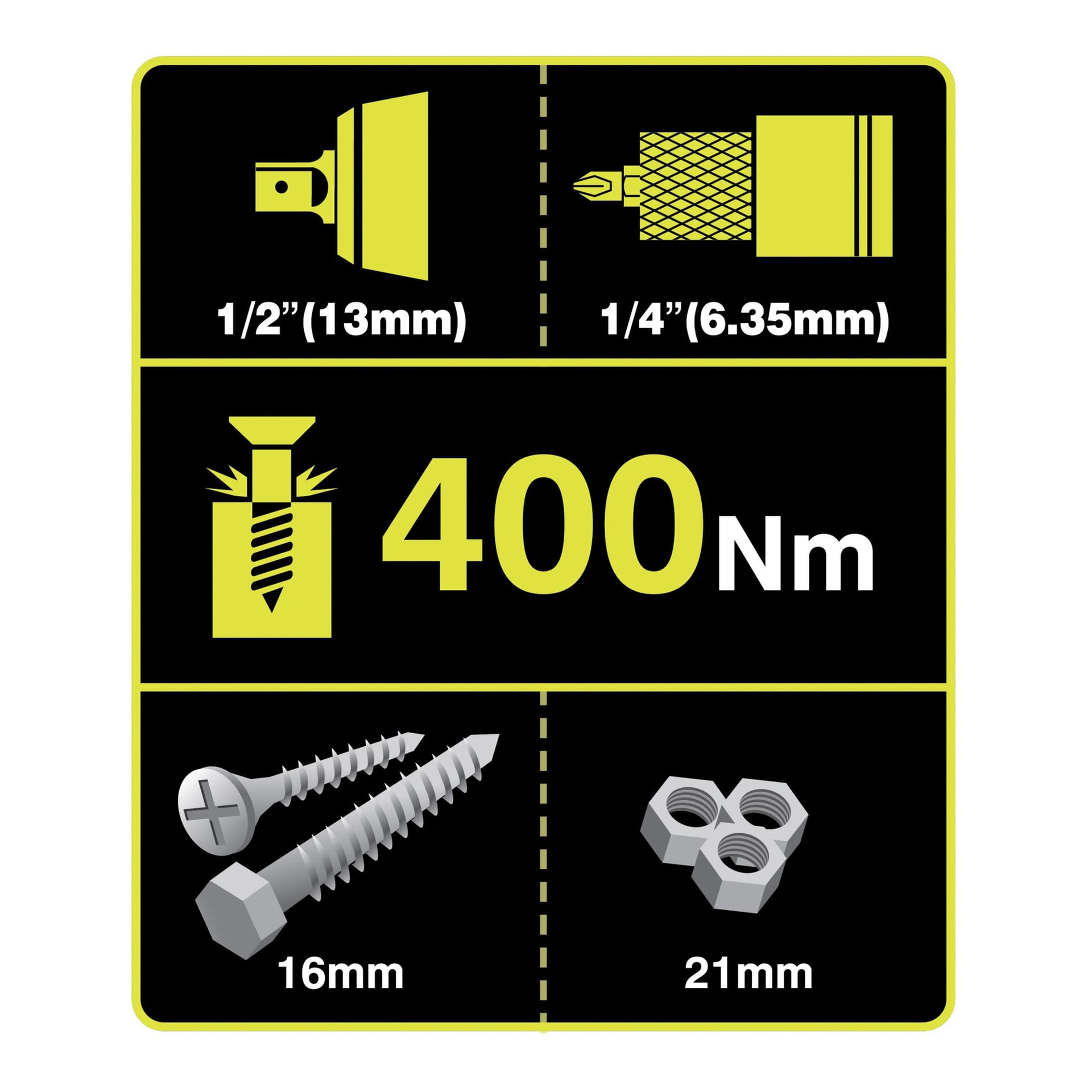 Grafiken visar fyra sektioner för Ryobi One+ slagnyckel, med 1/2" och 1/4" drivsystem, 400 Nm vridmoment och 16mm/21mm muttrar.