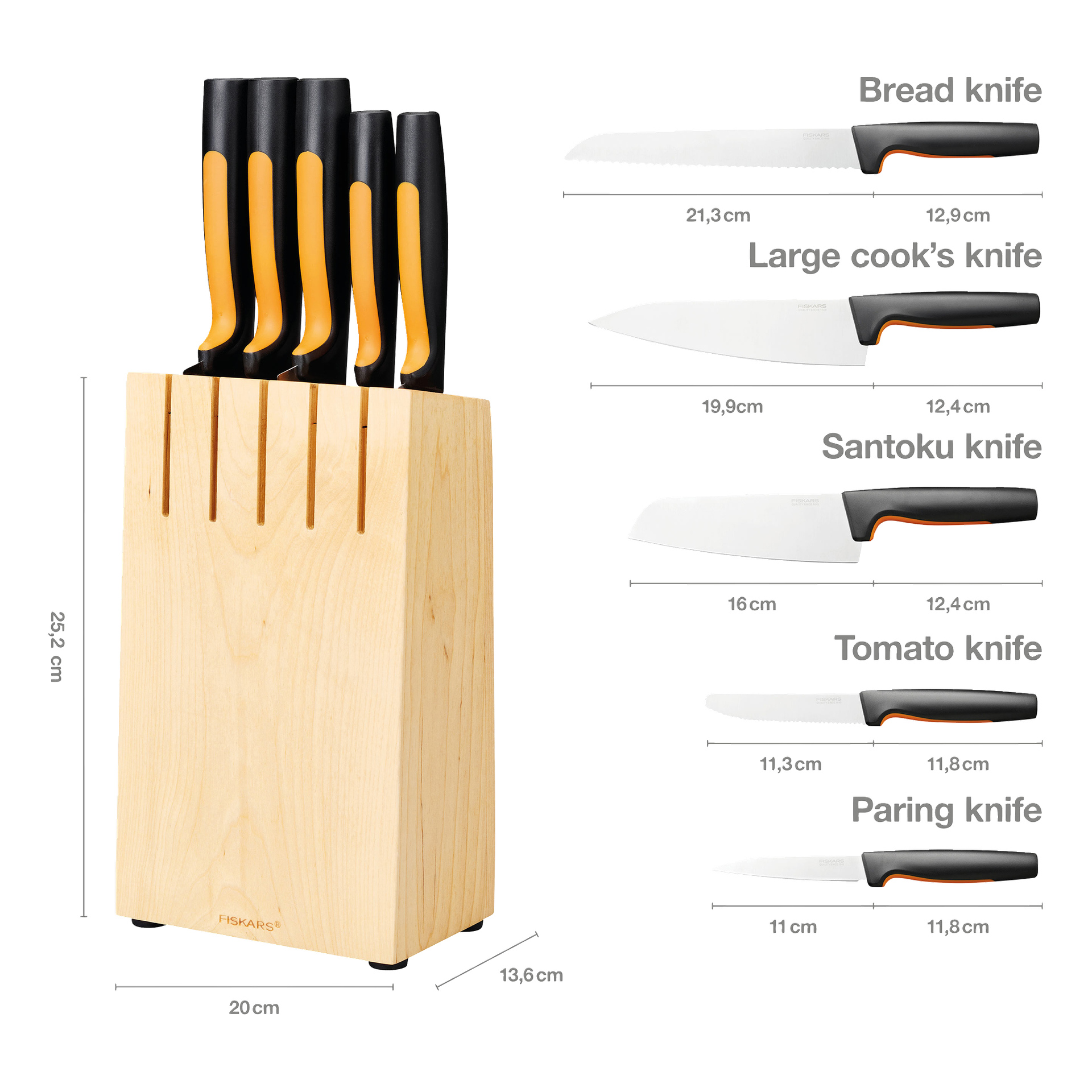 Fünf Messer mit schwarzem und orangefarbenem Griff in einem Holzblock; Daneben sind Namen und Größen beschriftet: Brot, Koch, Santoku, Tomate, Schälen.