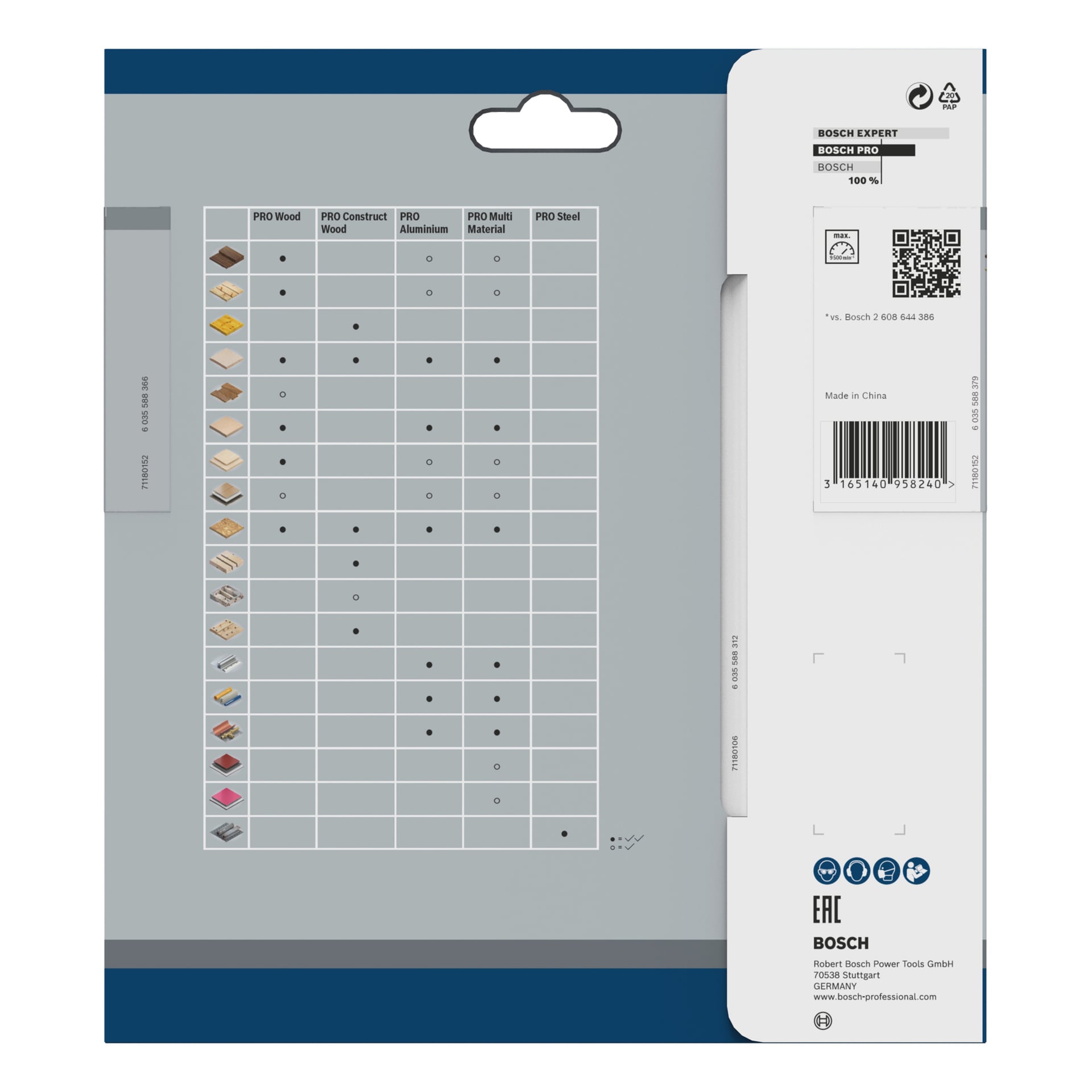 Baksidan av BOSCH EXPERT-sticksågsbladspacken med en tabell som jämför bladens lämplighet för trä, byggträ, aluminium, multimaterial och stål.