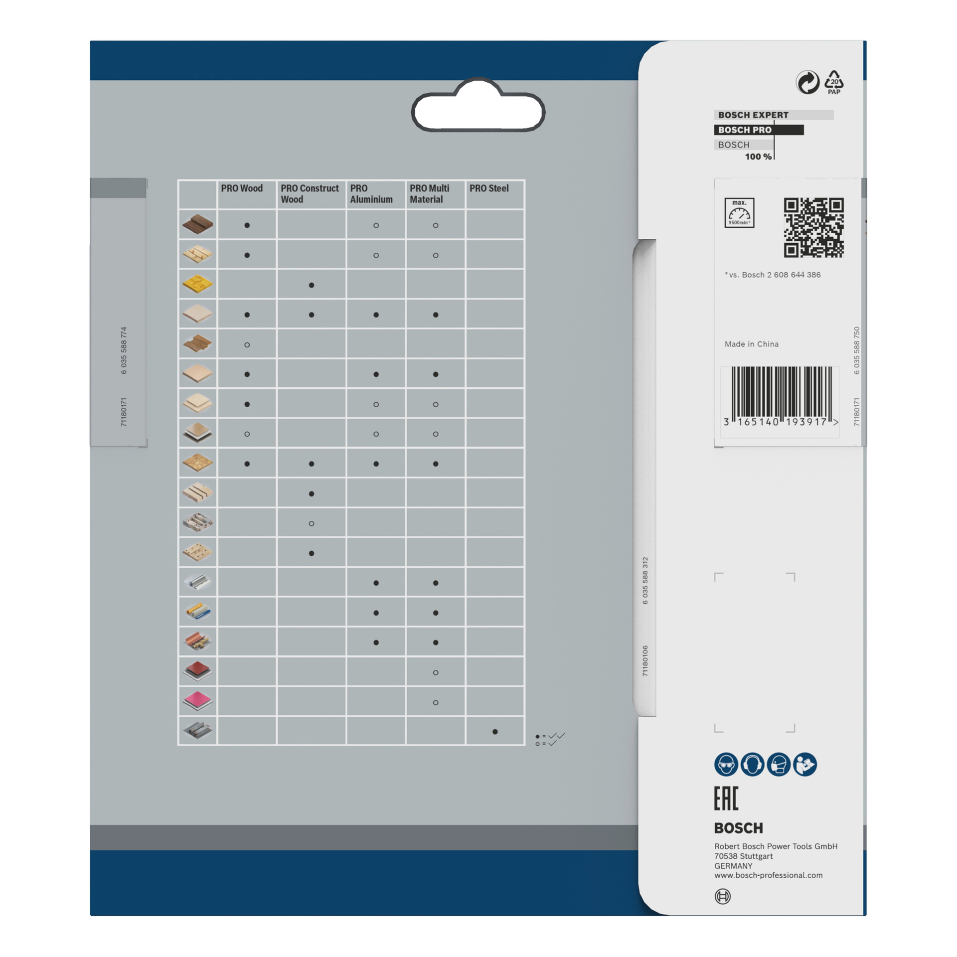 Bosch stikksagblademballasje viser et diagram med tre-, aluminium- og stålmaterialer; prikker markerer kompatibilitet. Info og strekkode til høyre.