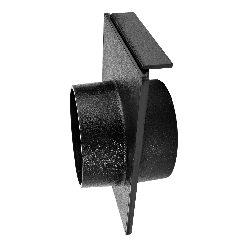 Meec Tools Imupelti