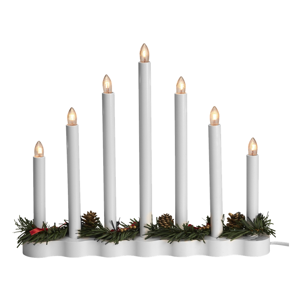 Anslut Adventsstake