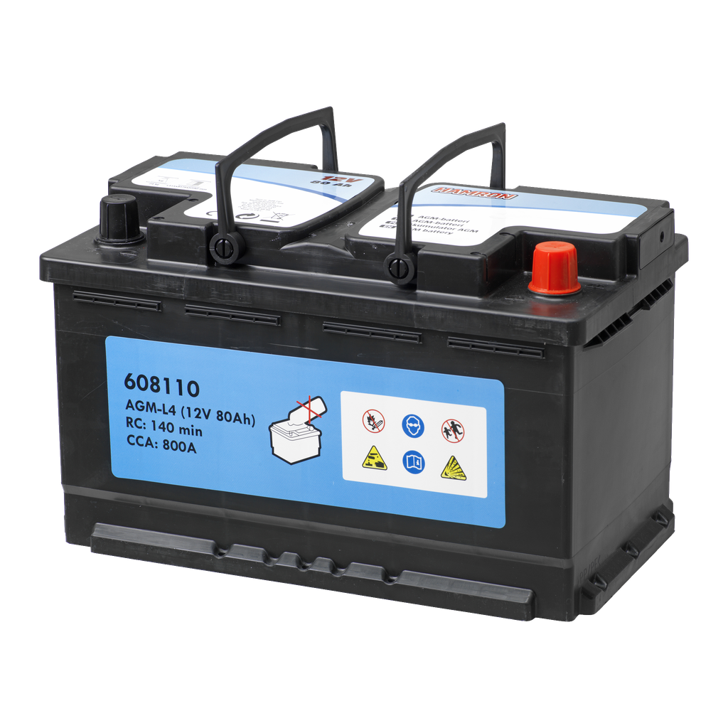 Hamron AGM-batteri