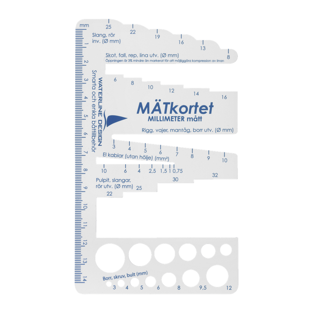 Mätkort
