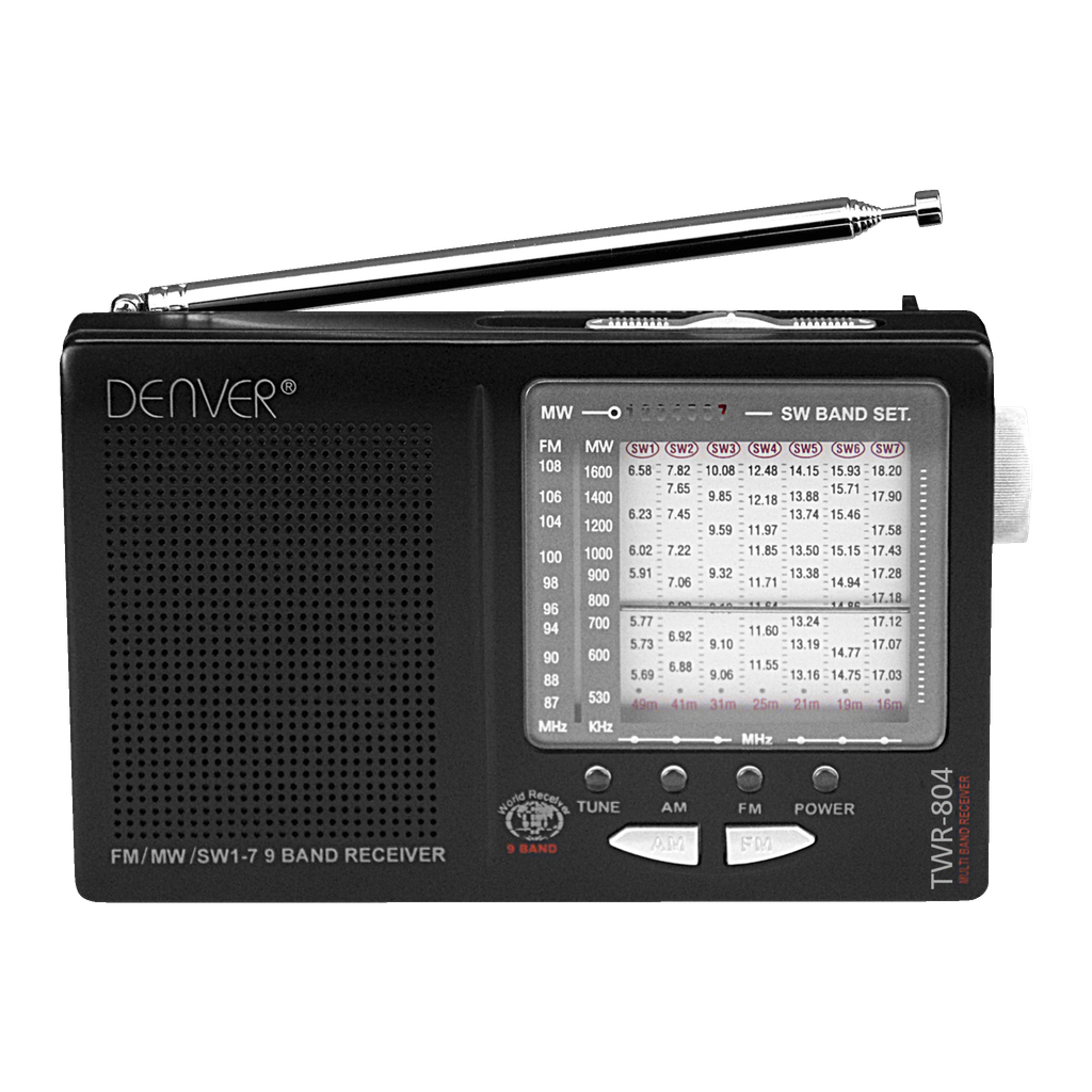 Miniradio