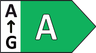 Daten